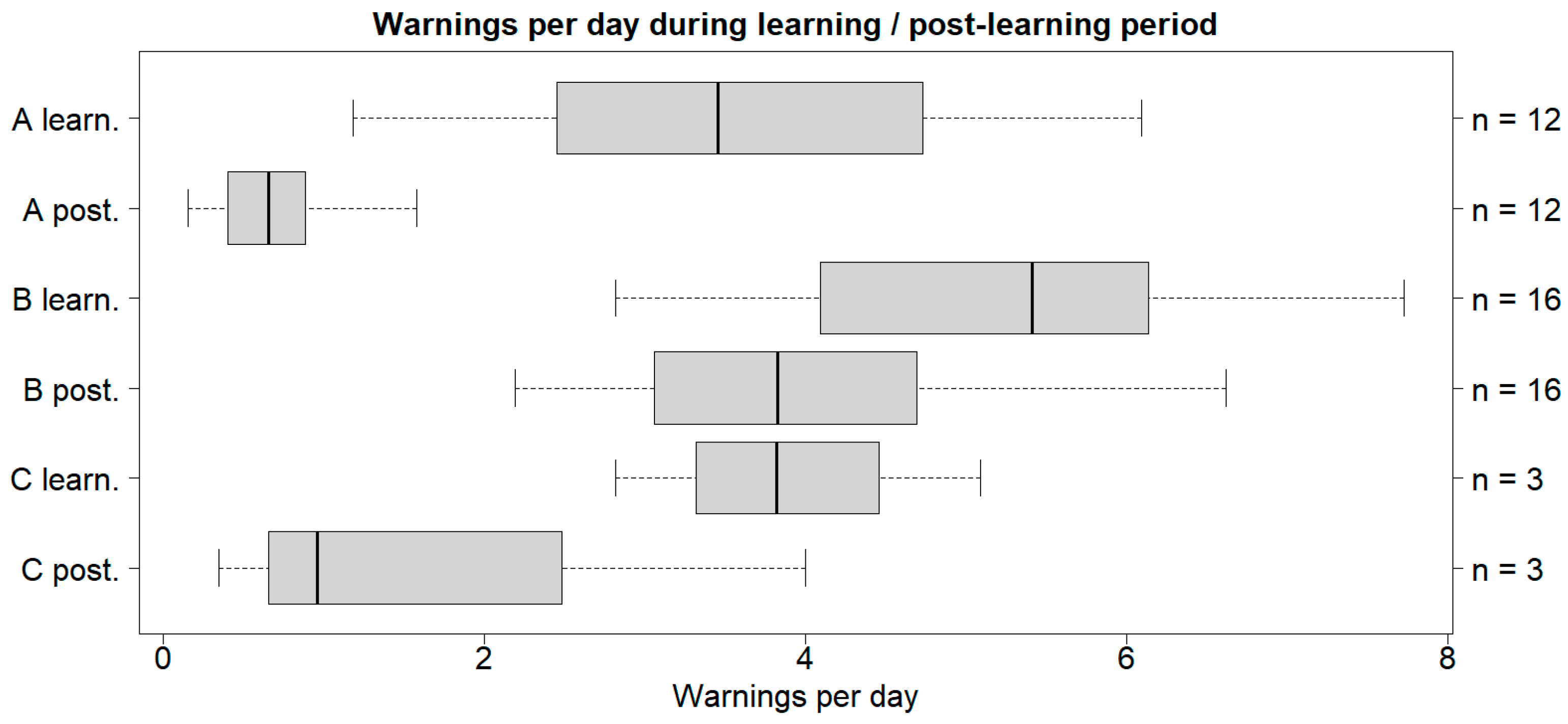 Animals 14 01456 g001