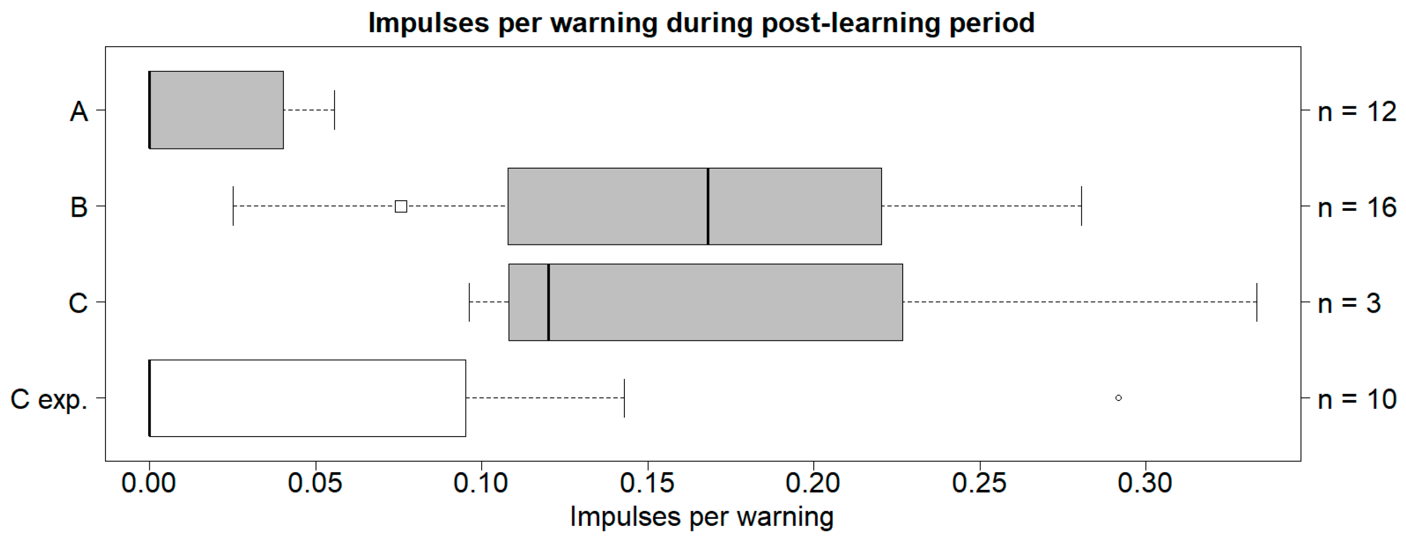 Animals 14 01456 g0a8