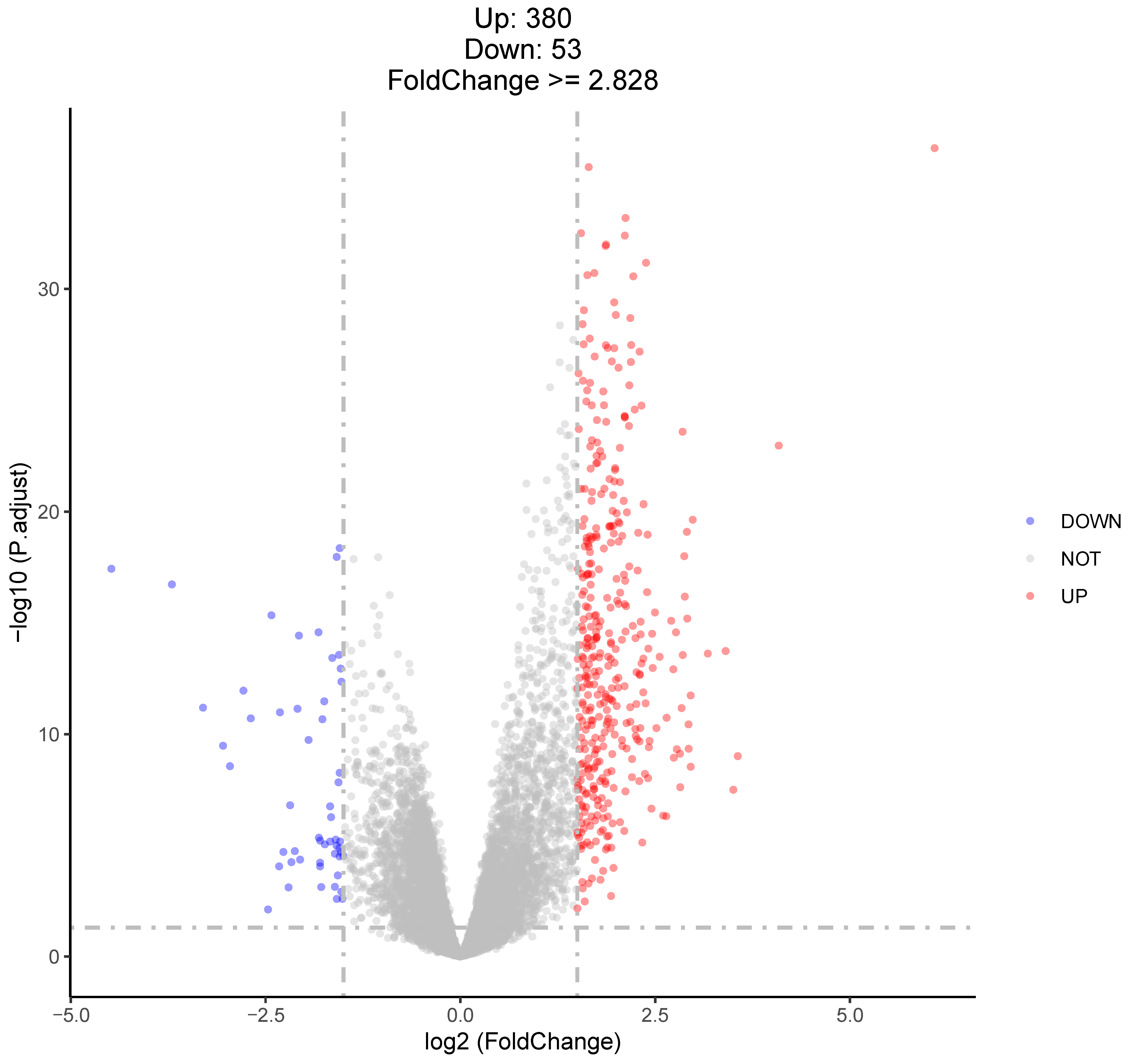 Animals 14 01477 g003