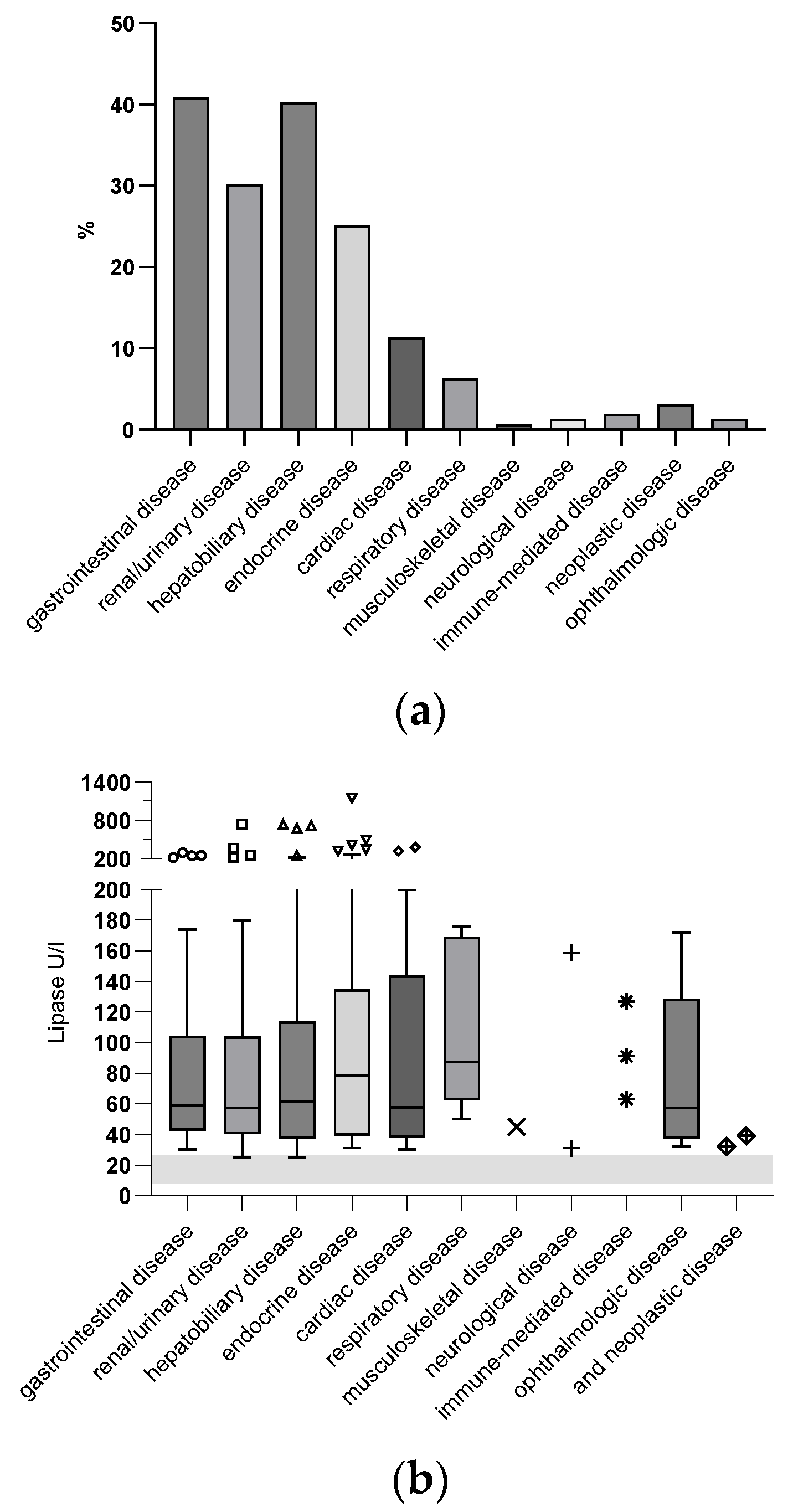 Animals 14 01479 g001 Animals 14 01479 g001