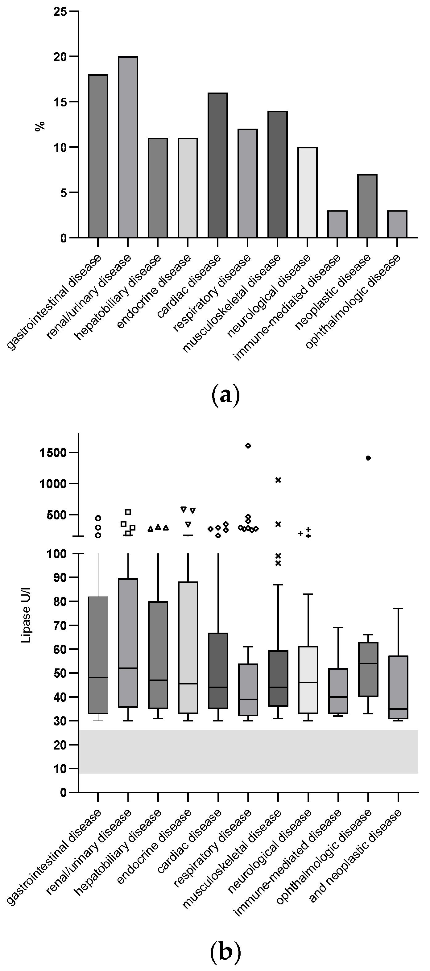 Animals 14 01479 g002 Animals 14 01479 g002
