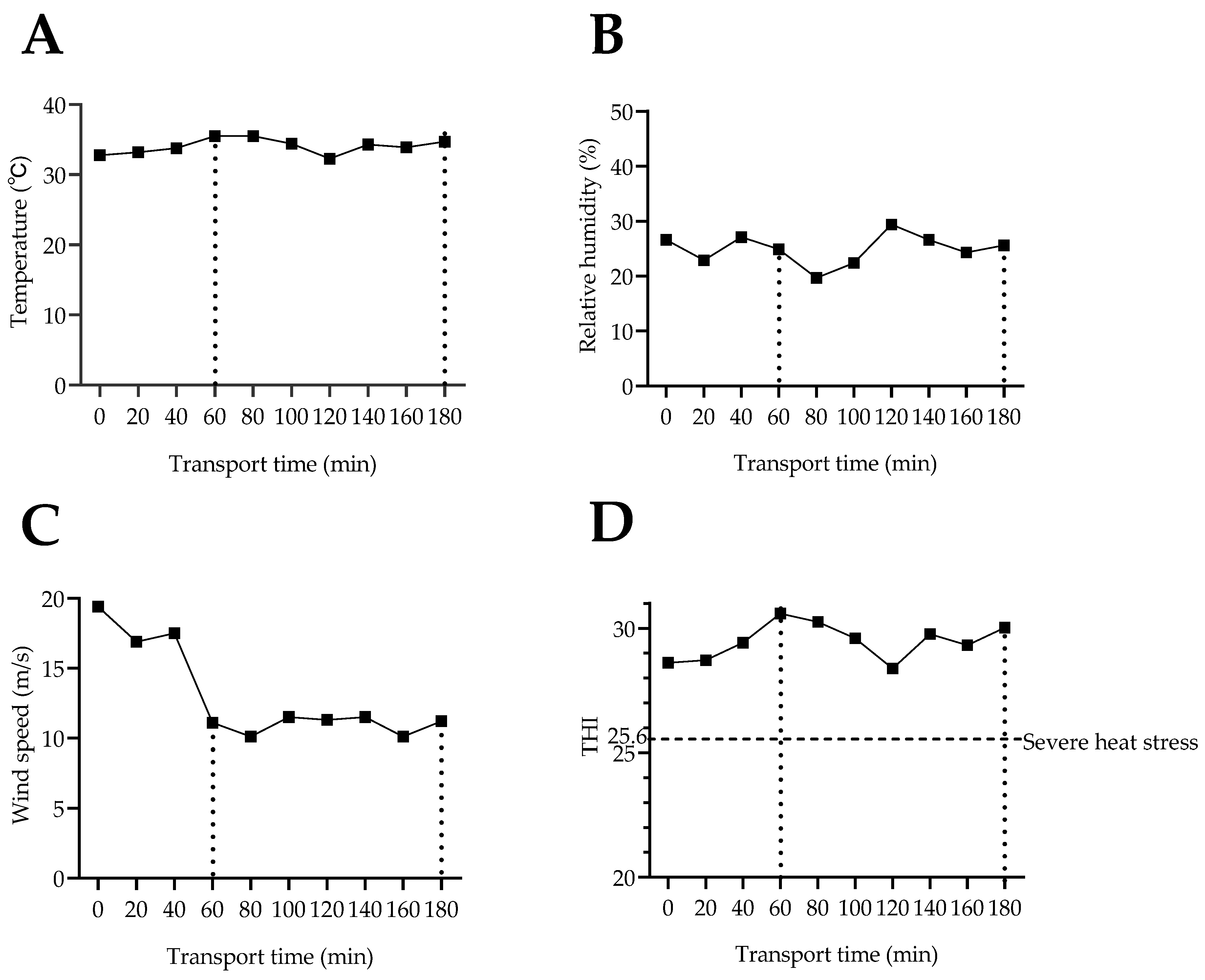 Animals 14 01482 g001