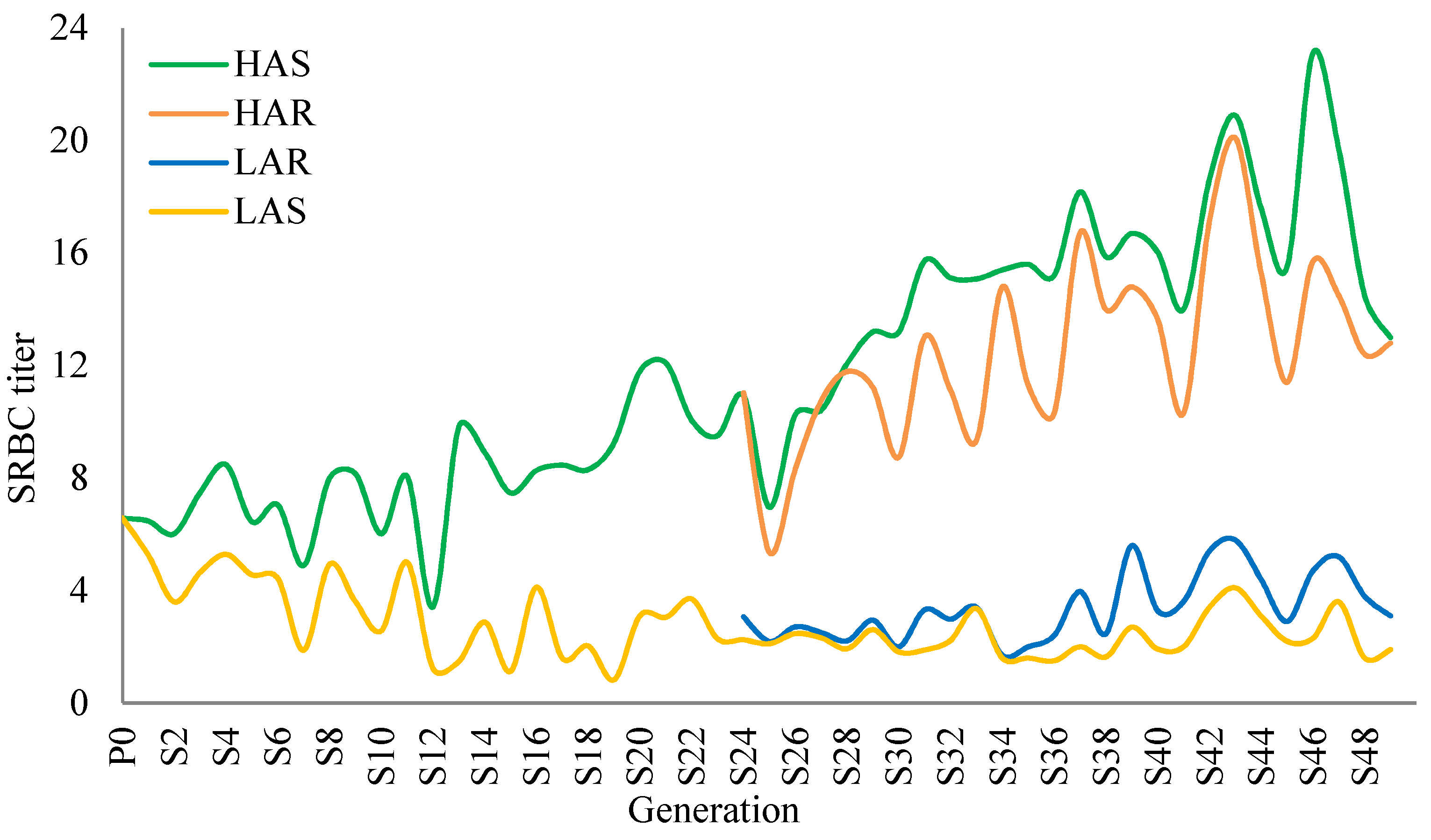 Animals 14 01487 g001