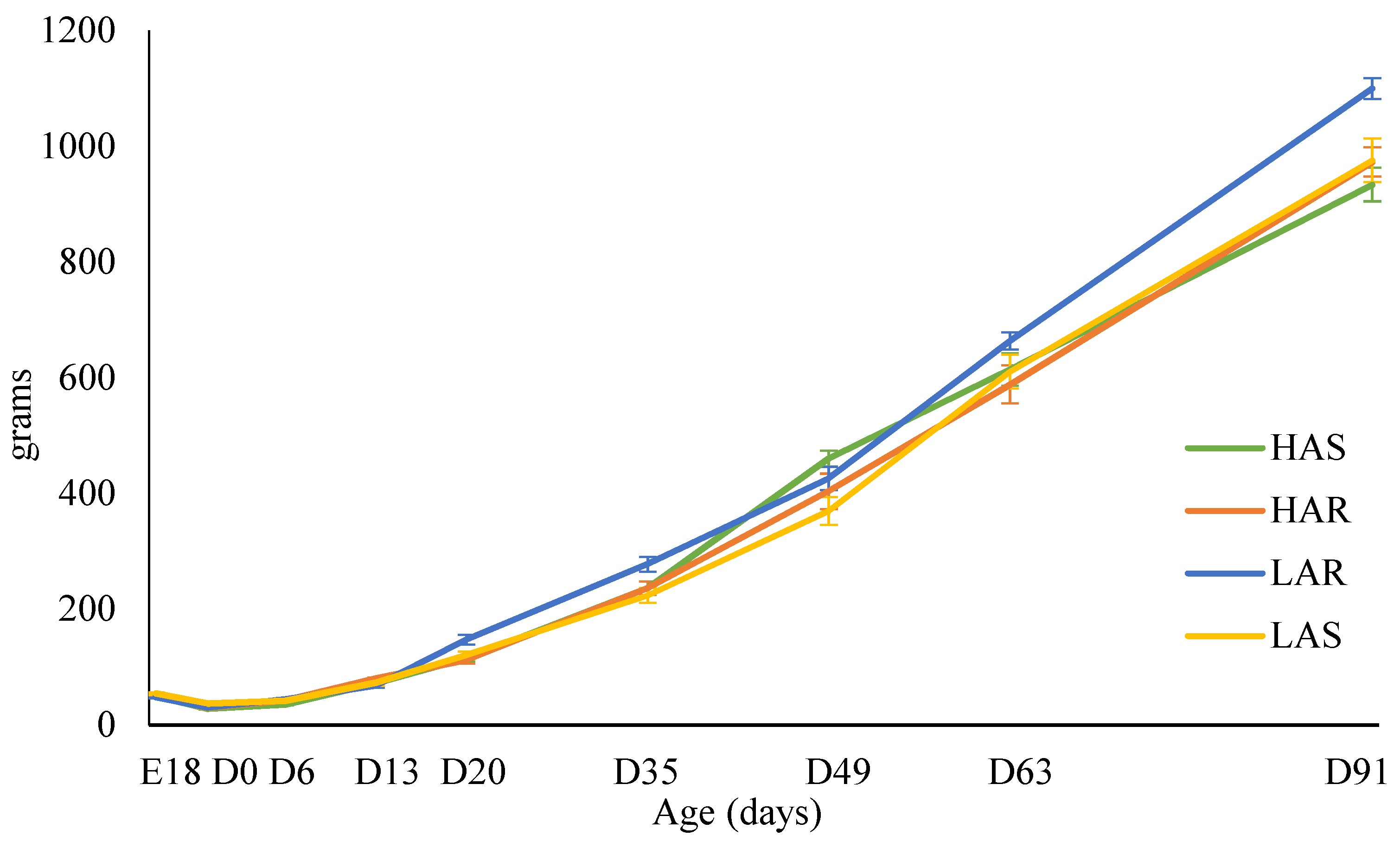 Animals 14 01487 g002