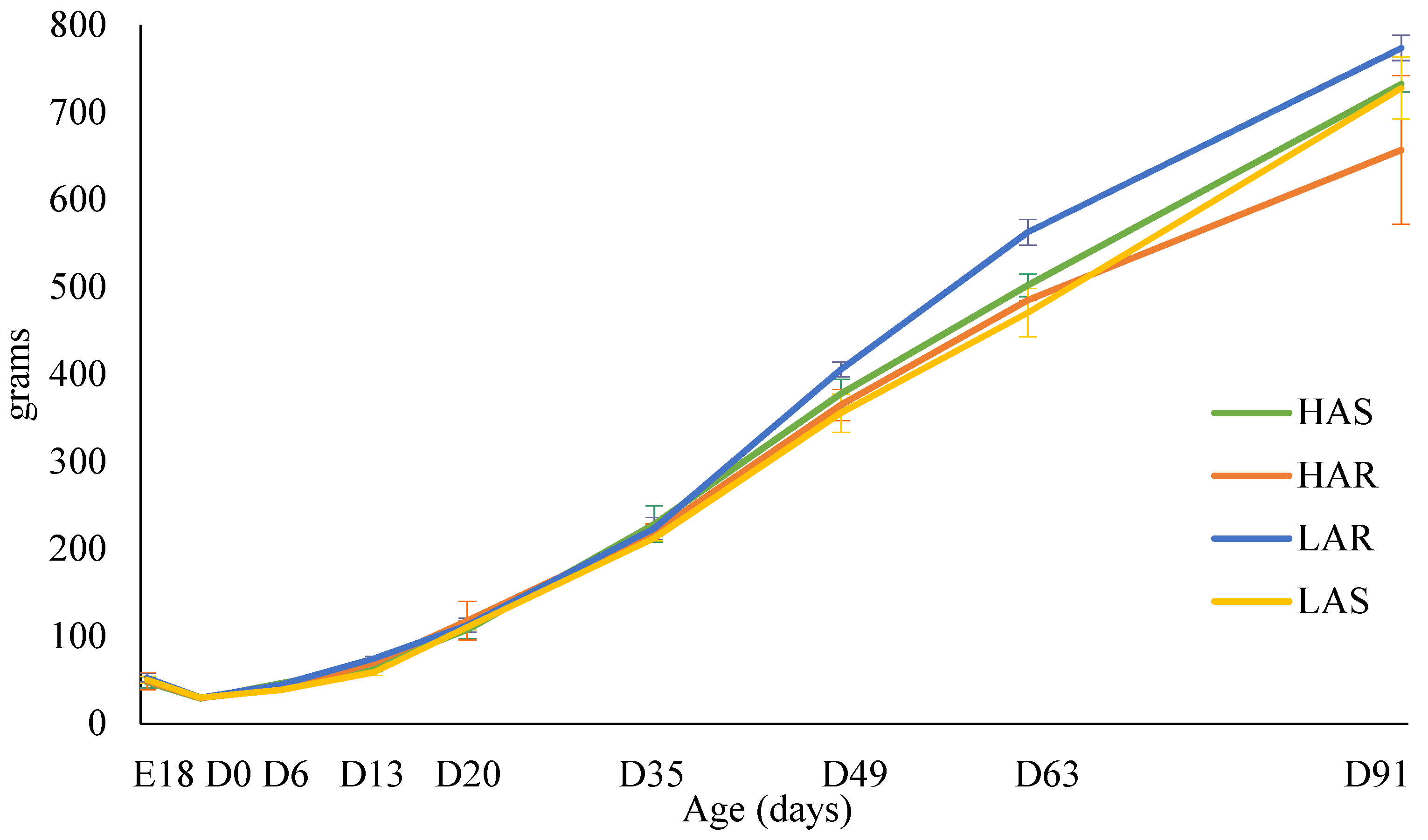 Animals 14 01487 g003