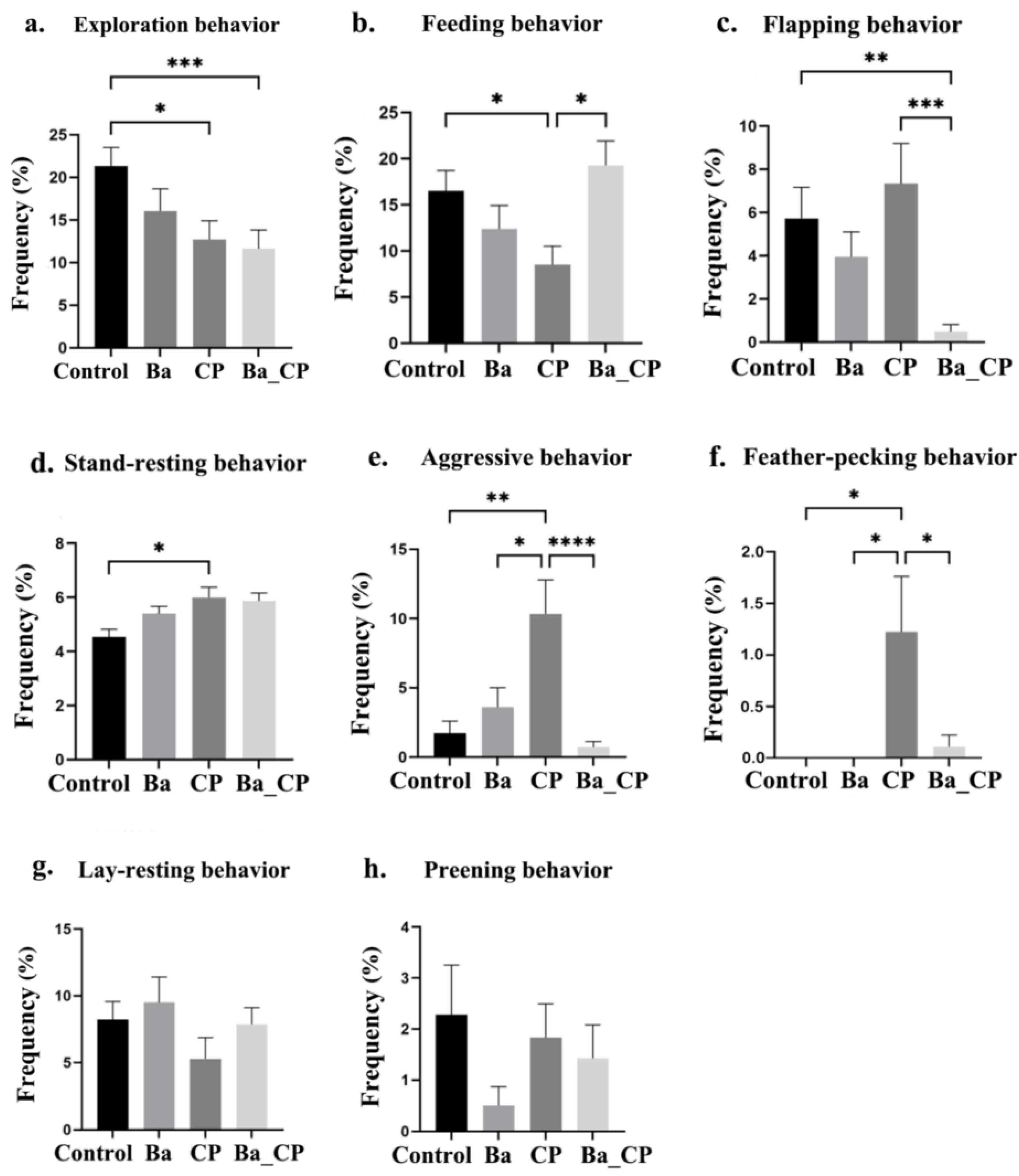 Animals 14 01547 g001