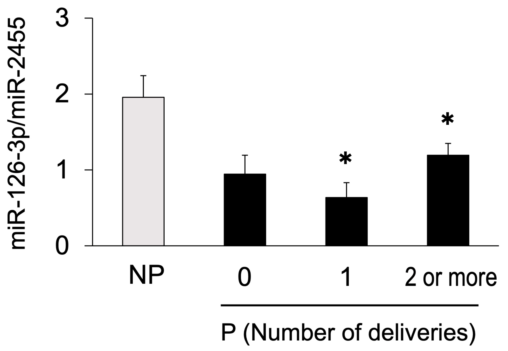 Animals 14 01592 g004