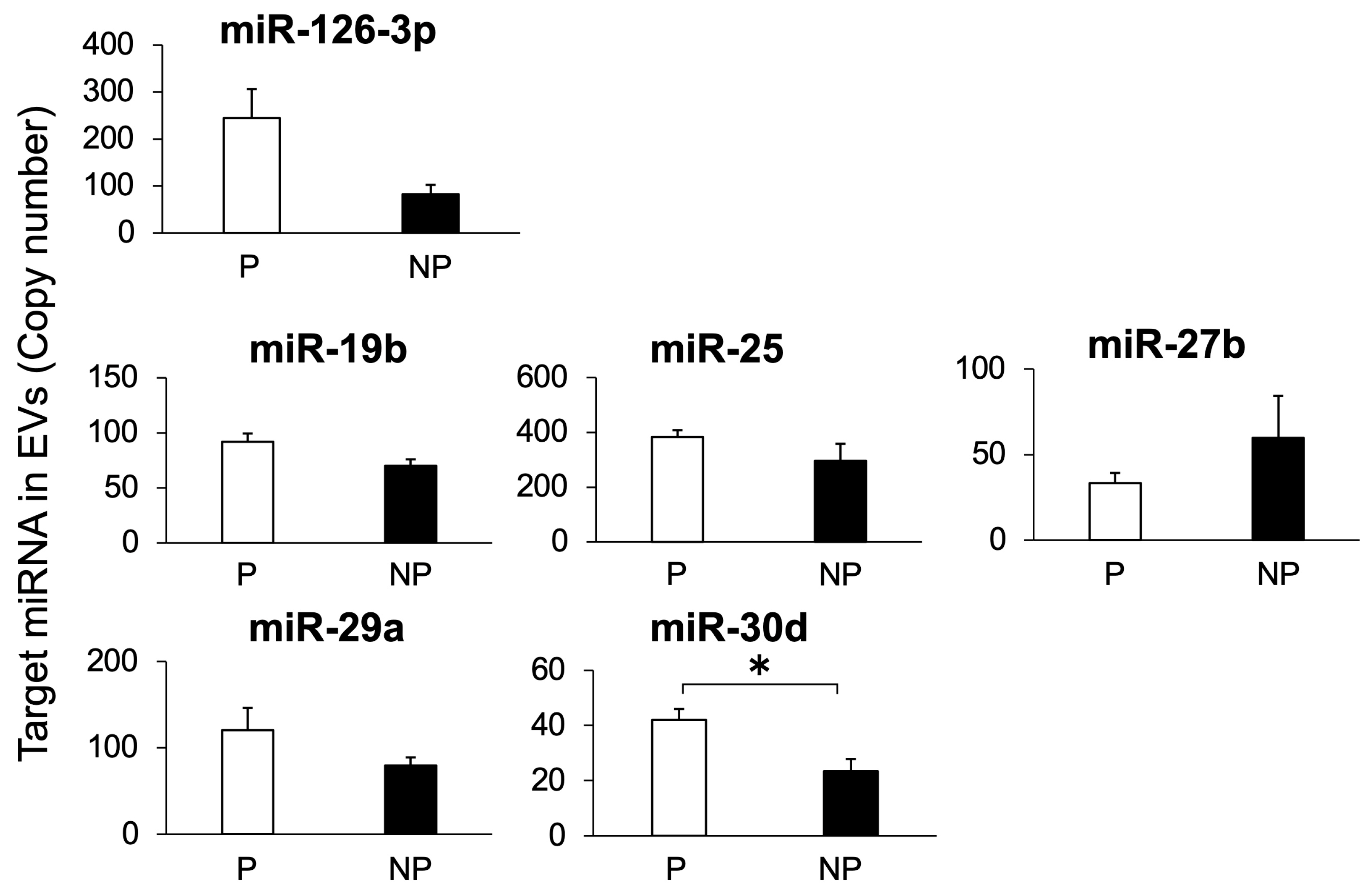 Animals 14 01592 g007