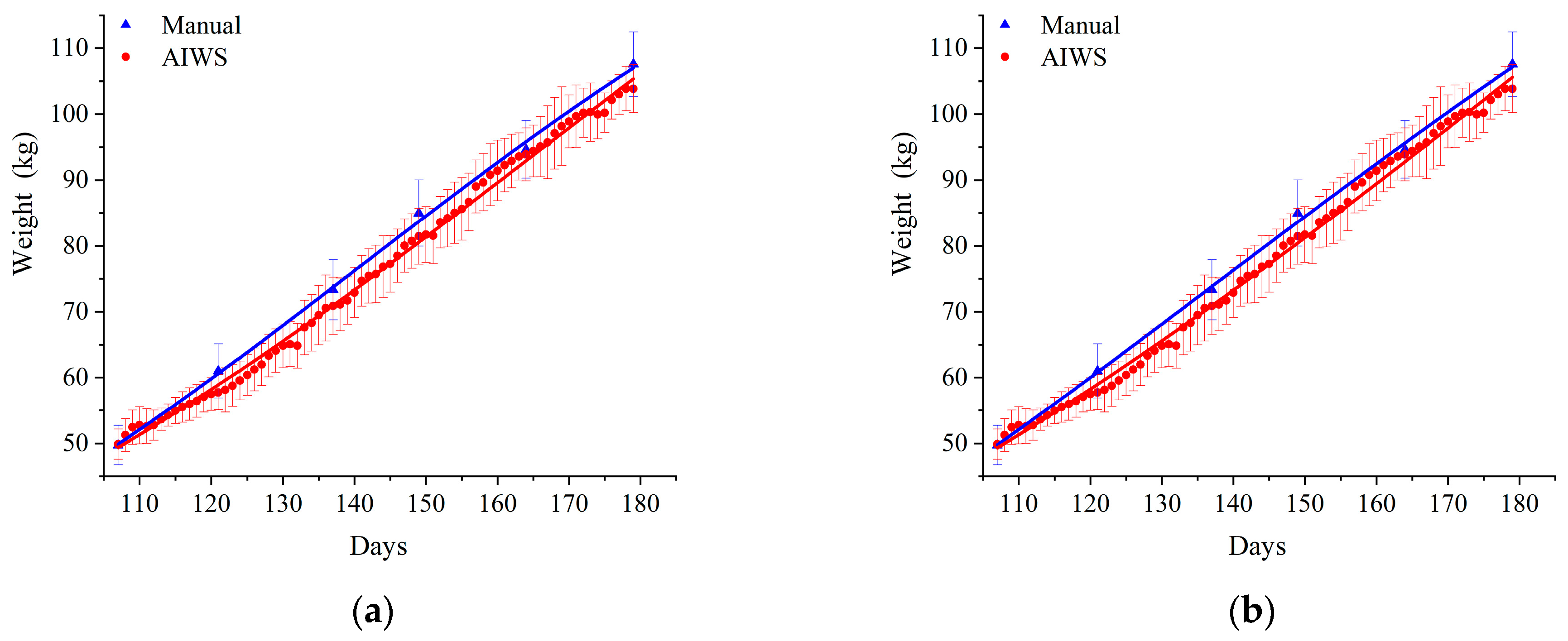 Animals 14 01614 g003