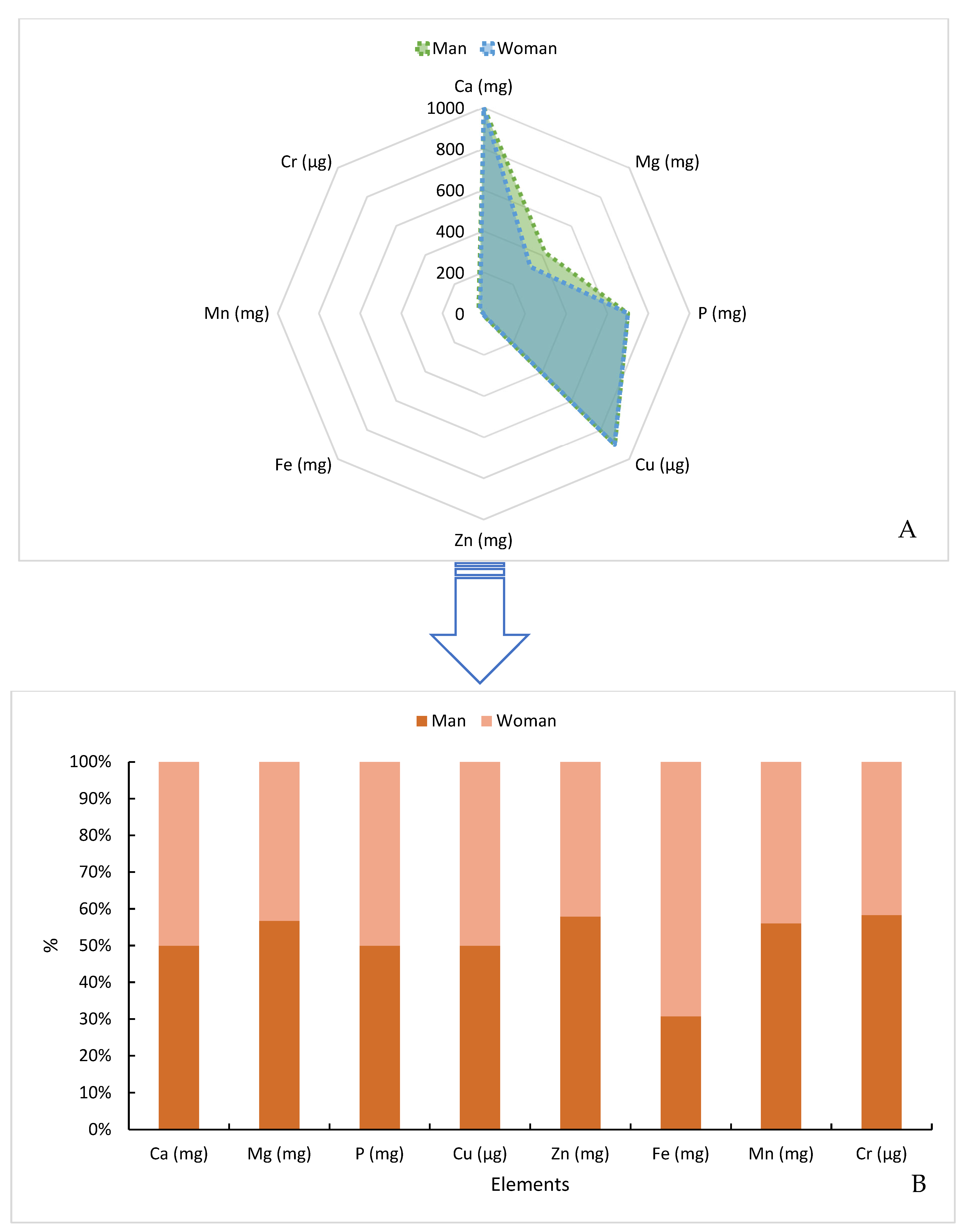 Animals 14 01618 g003