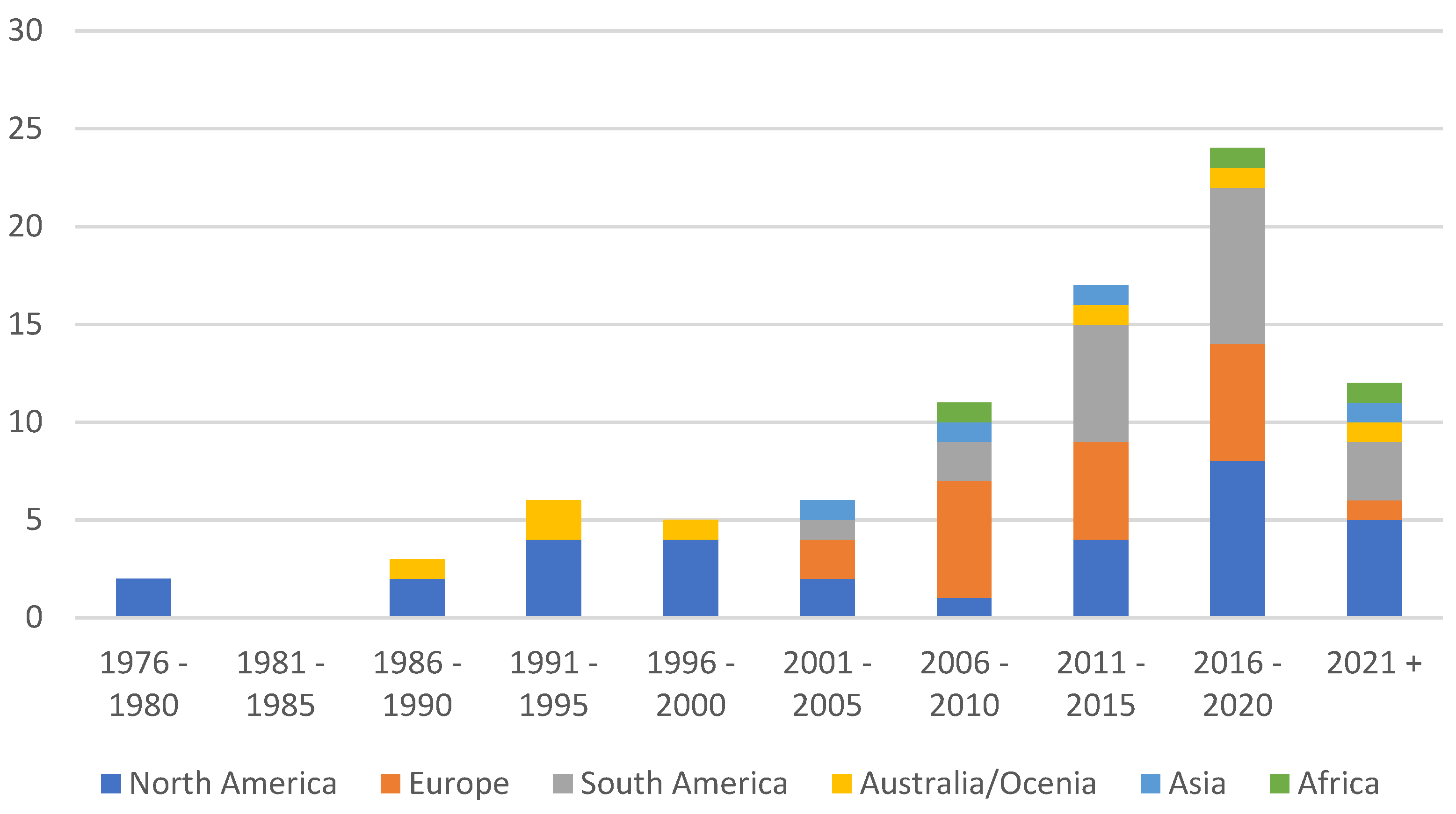 Animals 14 01632 g002