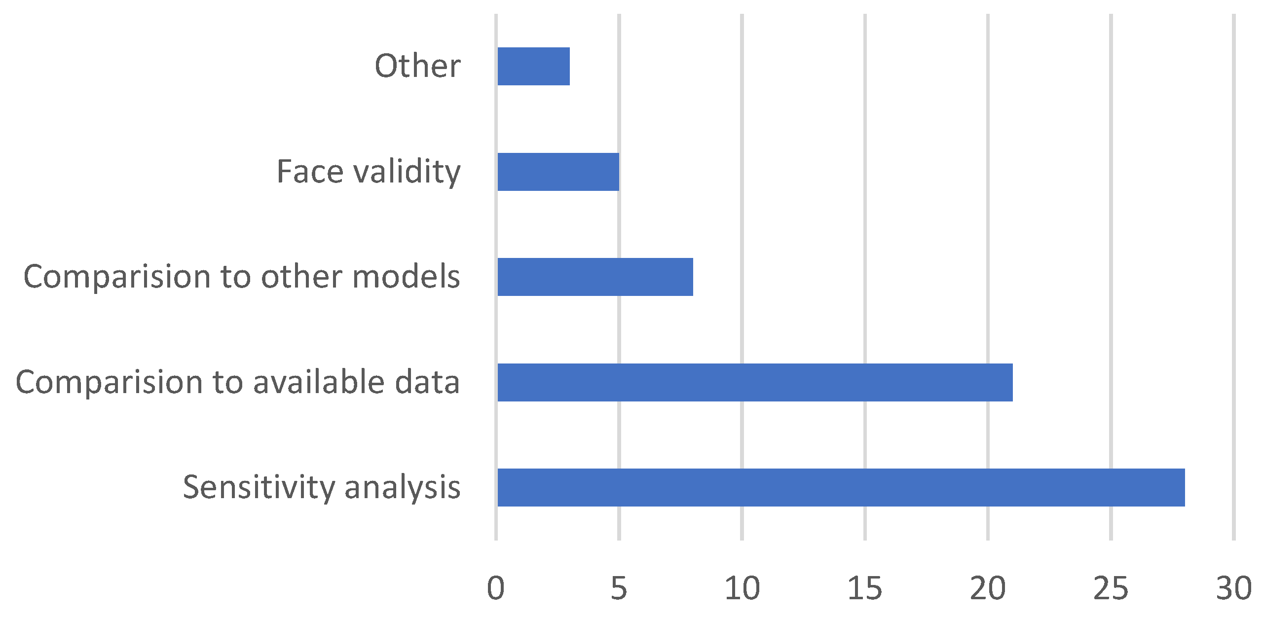 Animals 14 01632 g005
