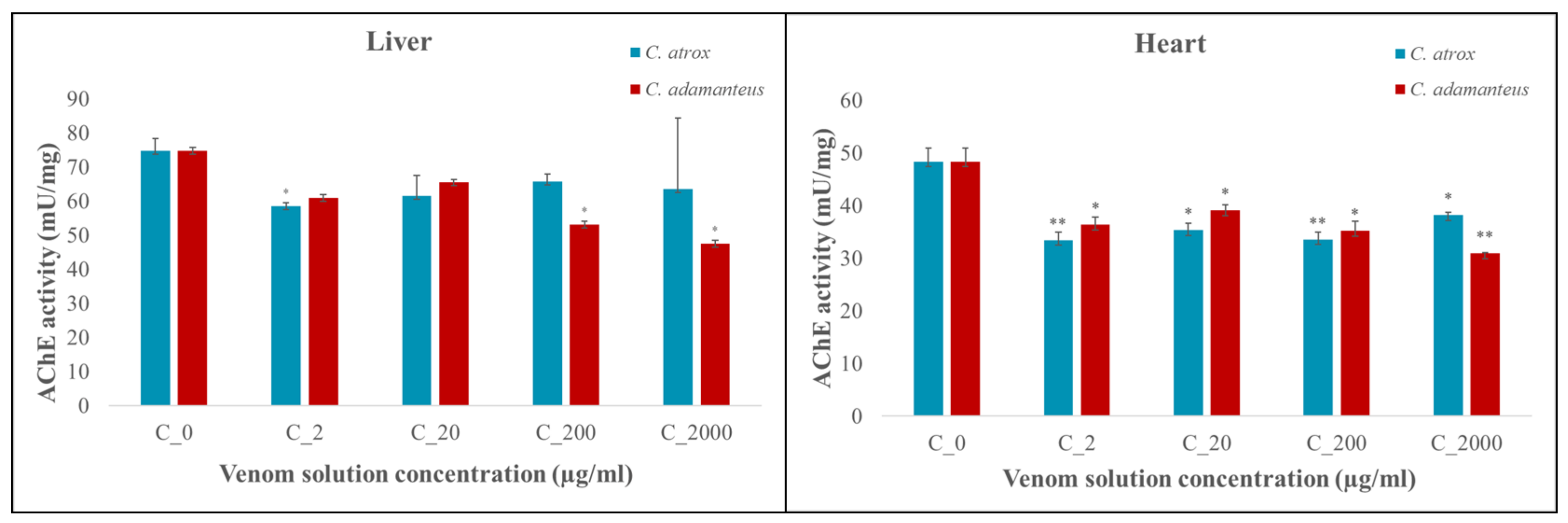Animals 14 01634 g004