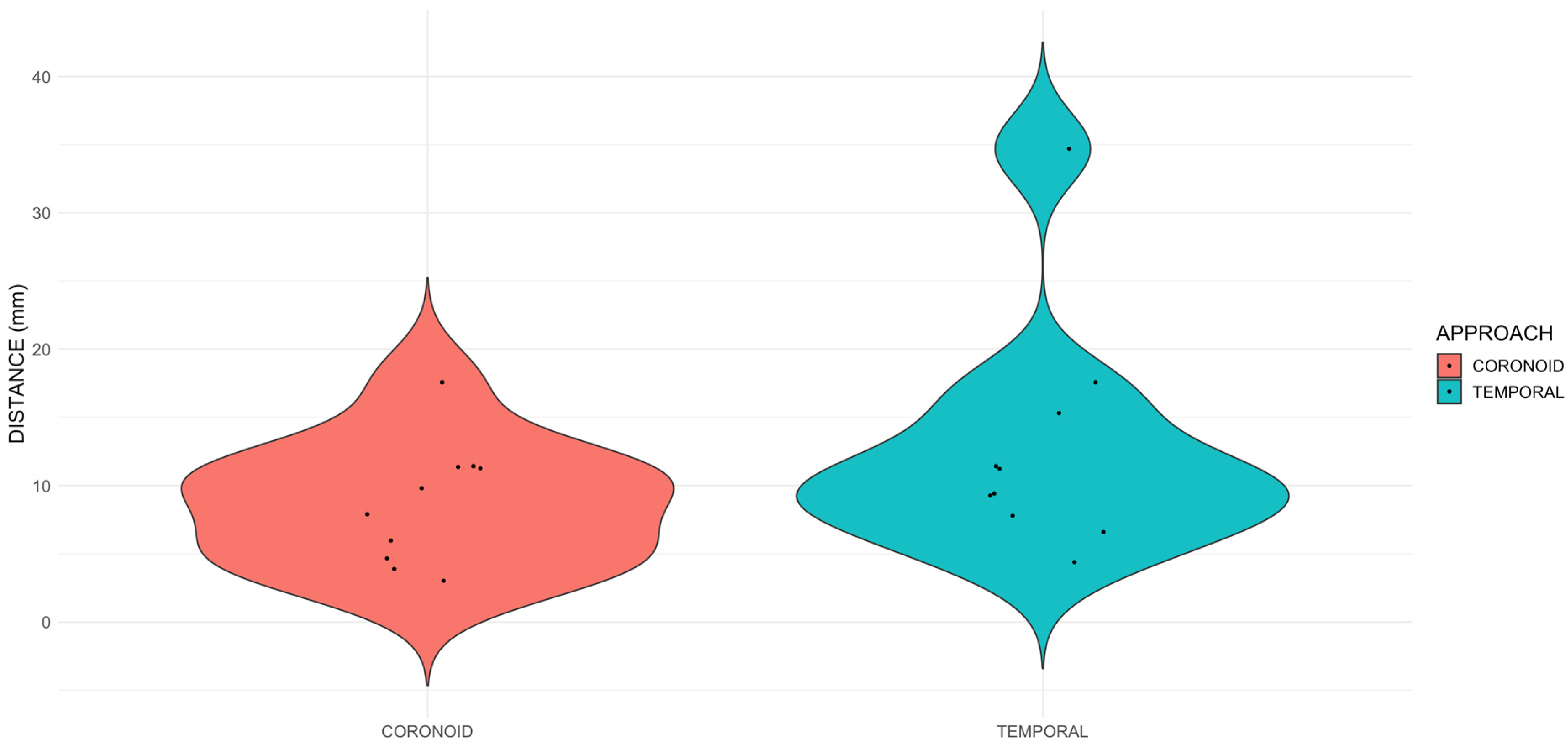 Animals 14 01643 g003