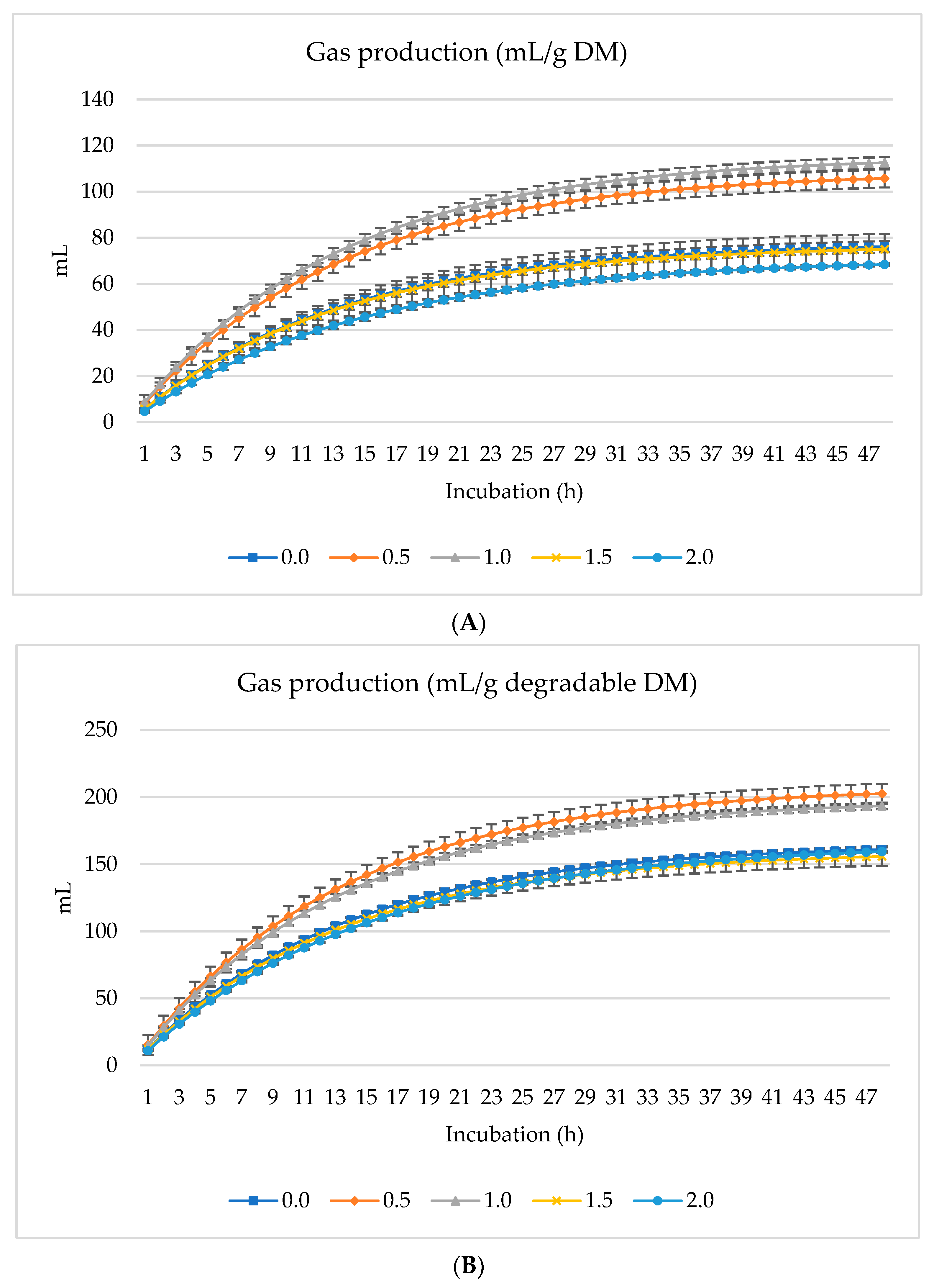 Animals 14 01648 g001a
