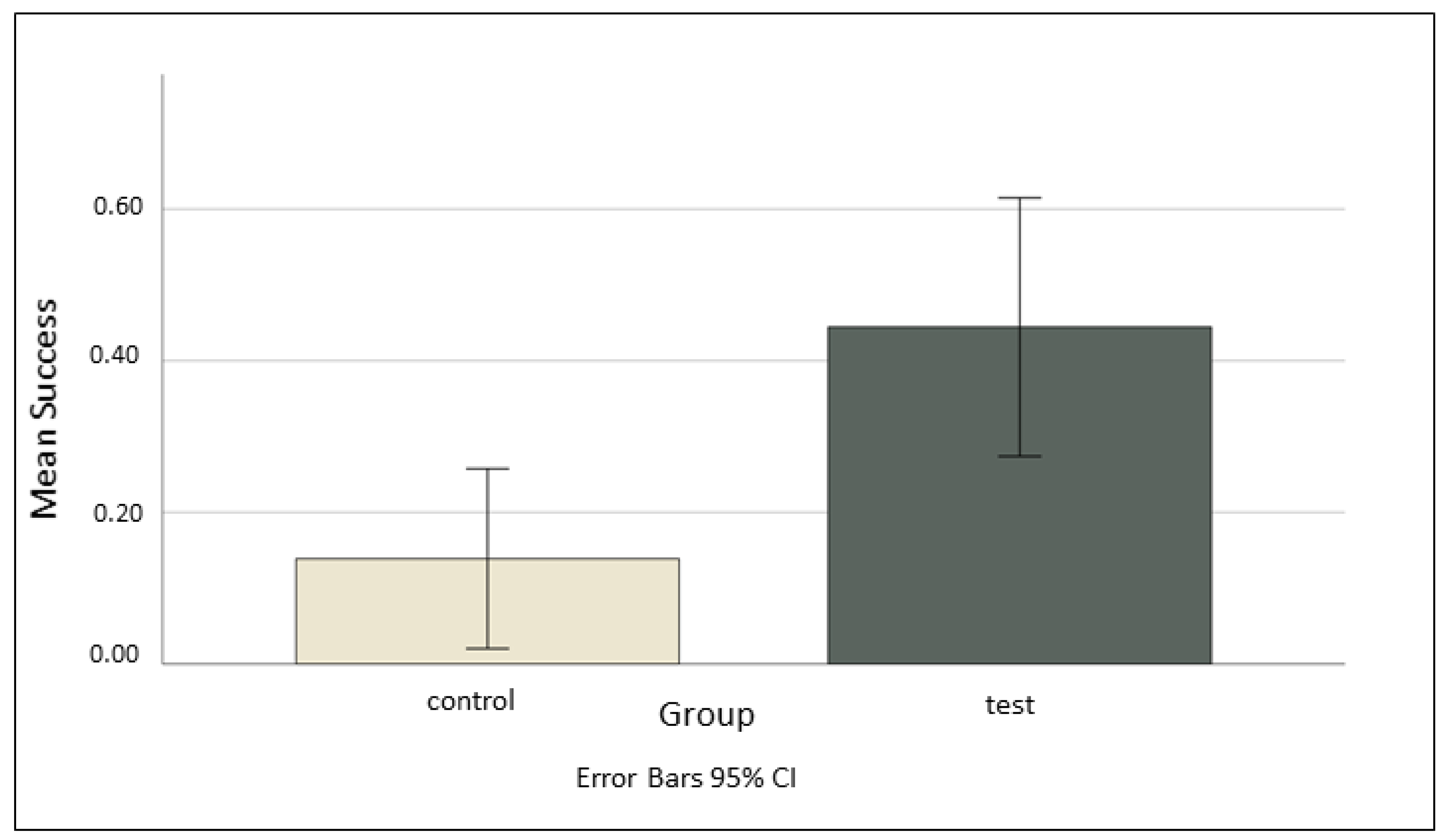 Animals 14 01651 g007