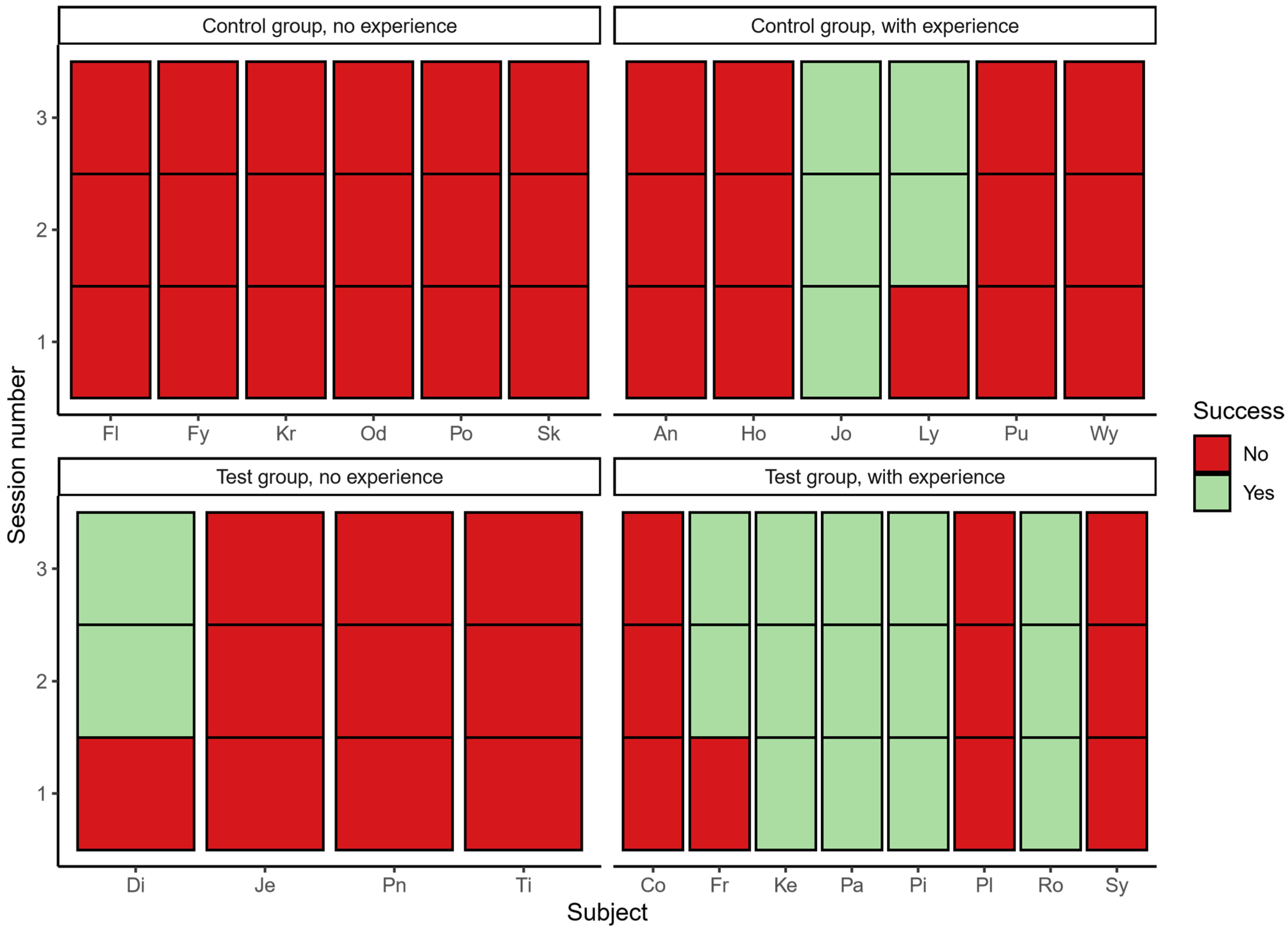 Animals 14 01651 g008