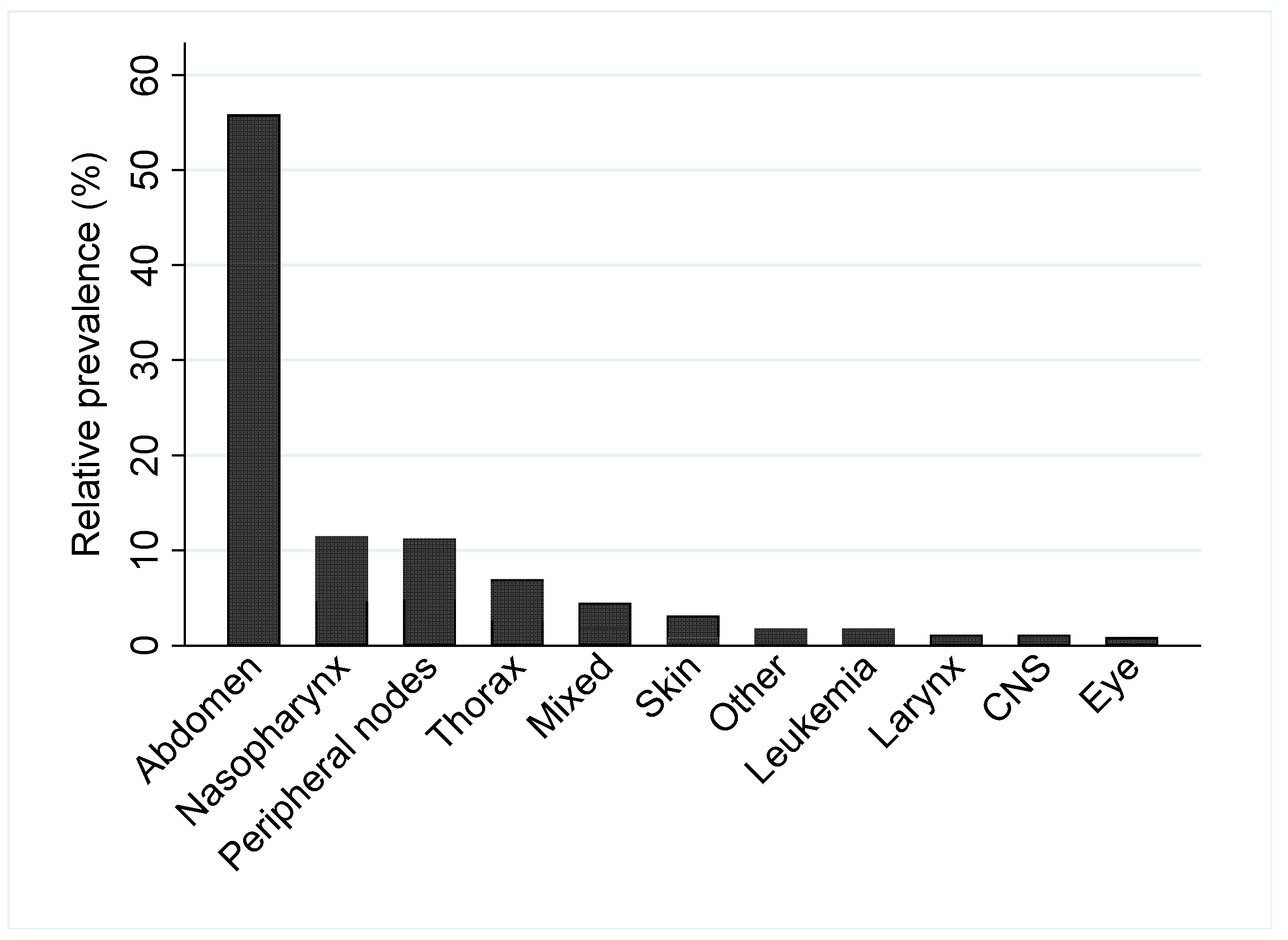 Animals 14 01654 g001
