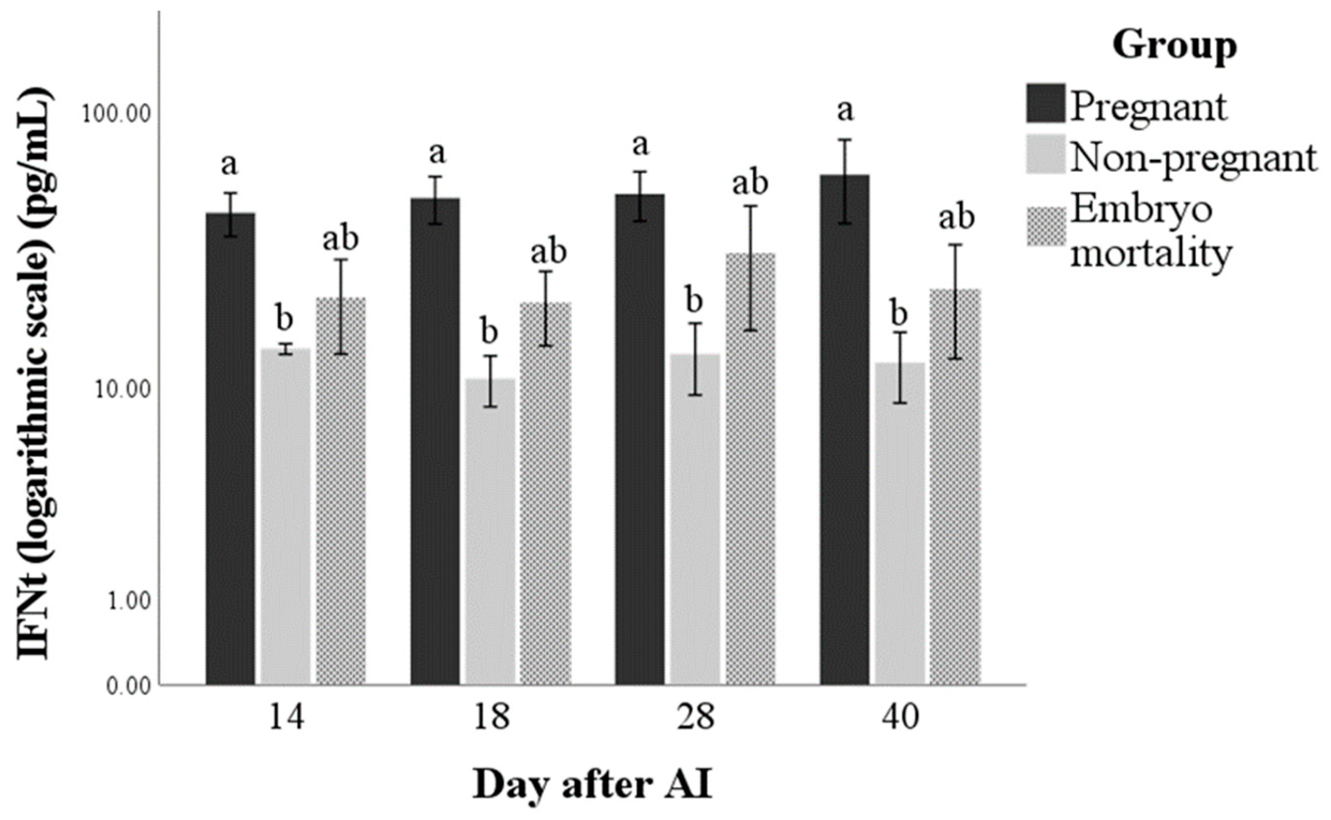 Animals 14 01658 g001