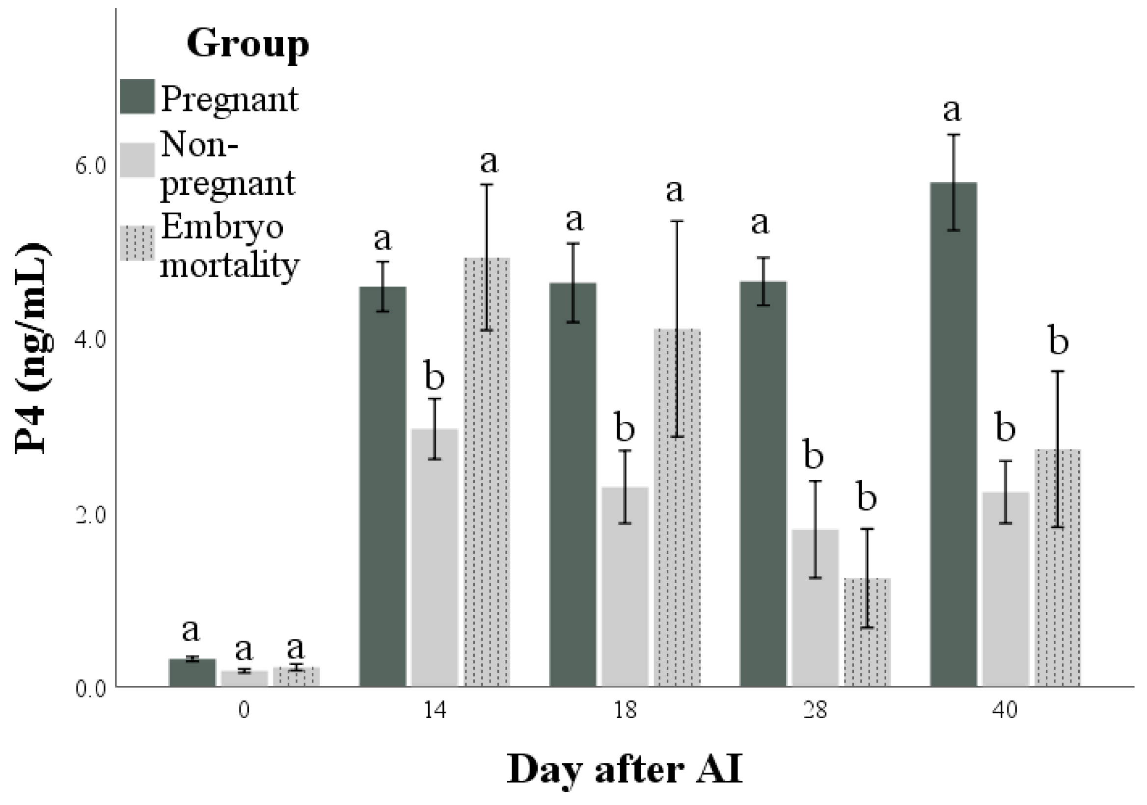 Animals 14 01658 g004