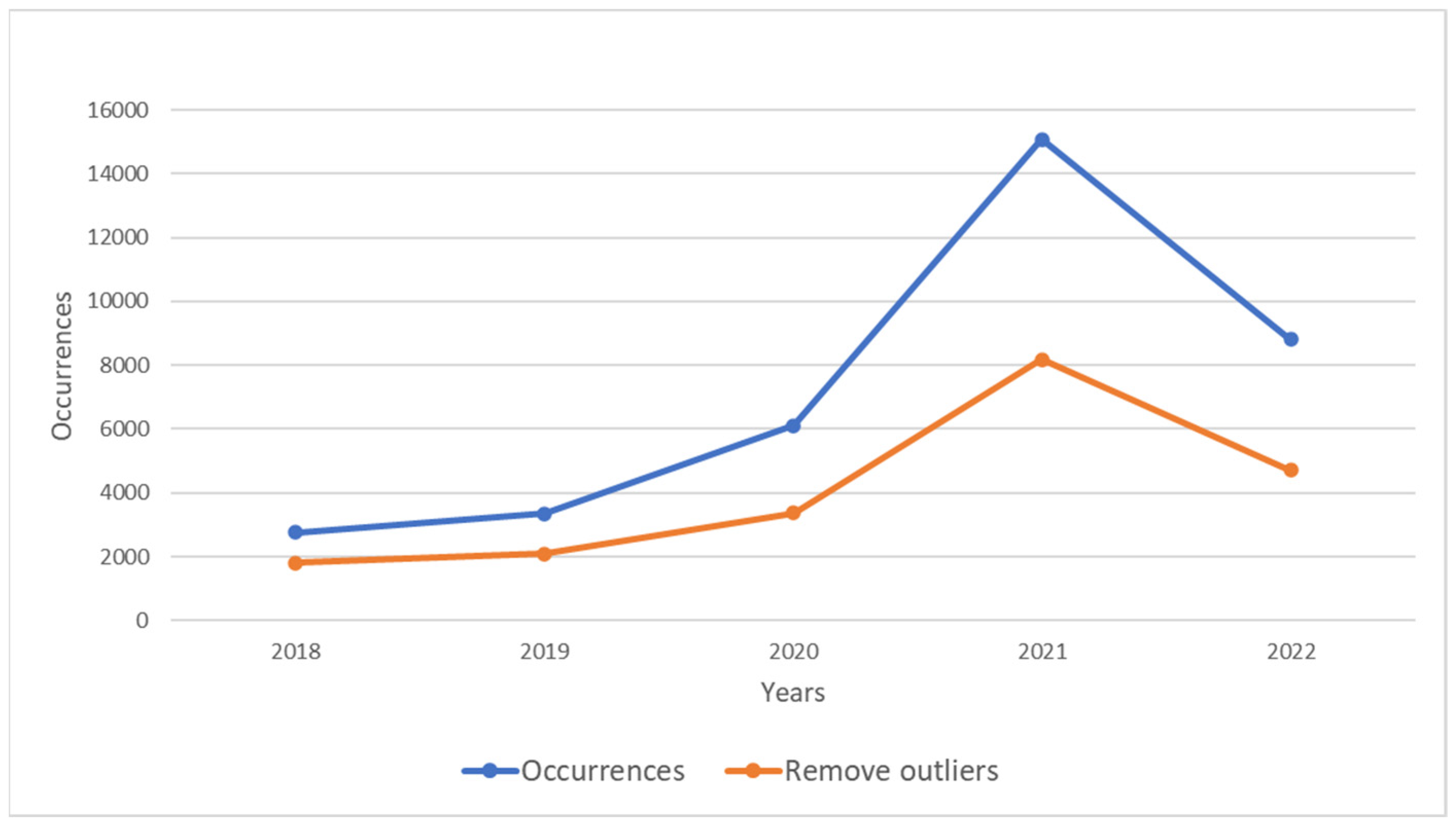 Animals 14 01663 g001
