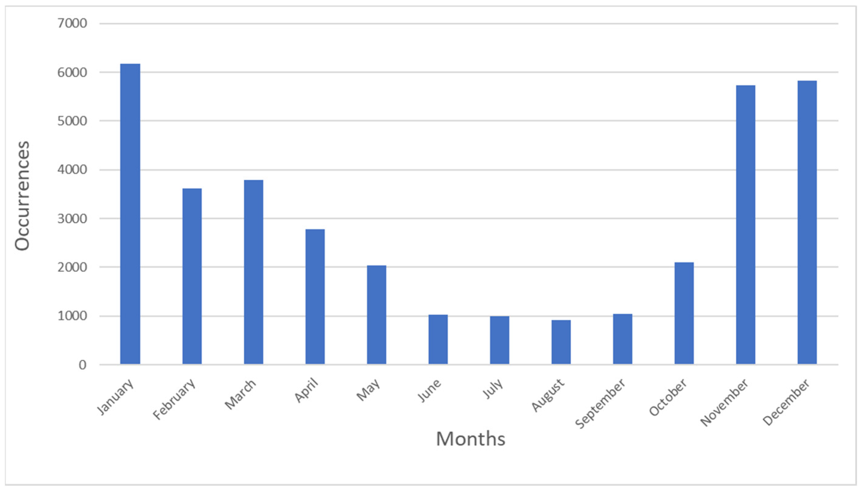 Animals 14 01663 g003
