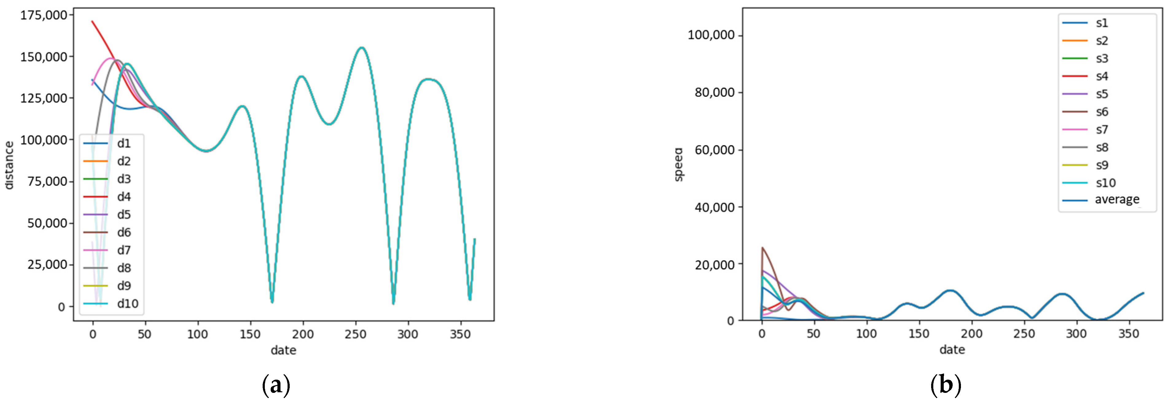 Animals 14 01663 g004