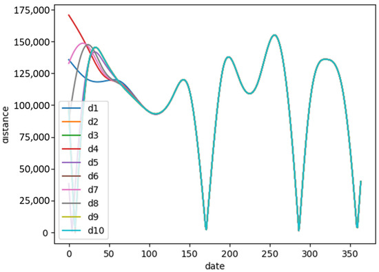 Animals 14 01663 g0a1