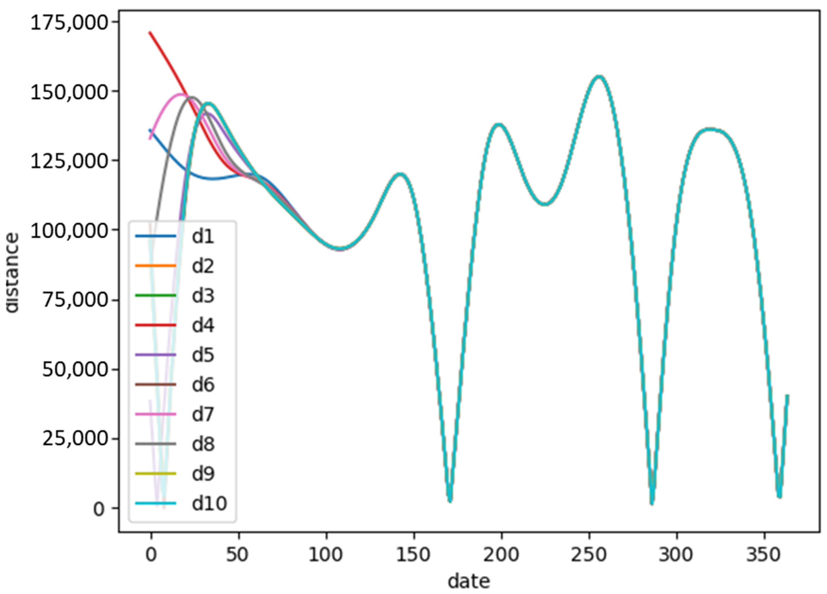 Animals 14 01663 g0a1