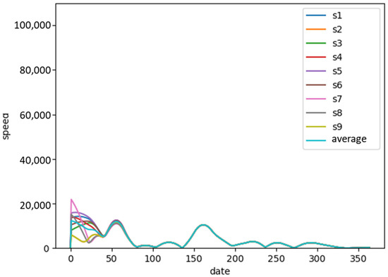 Animals 14 01663 g0a10