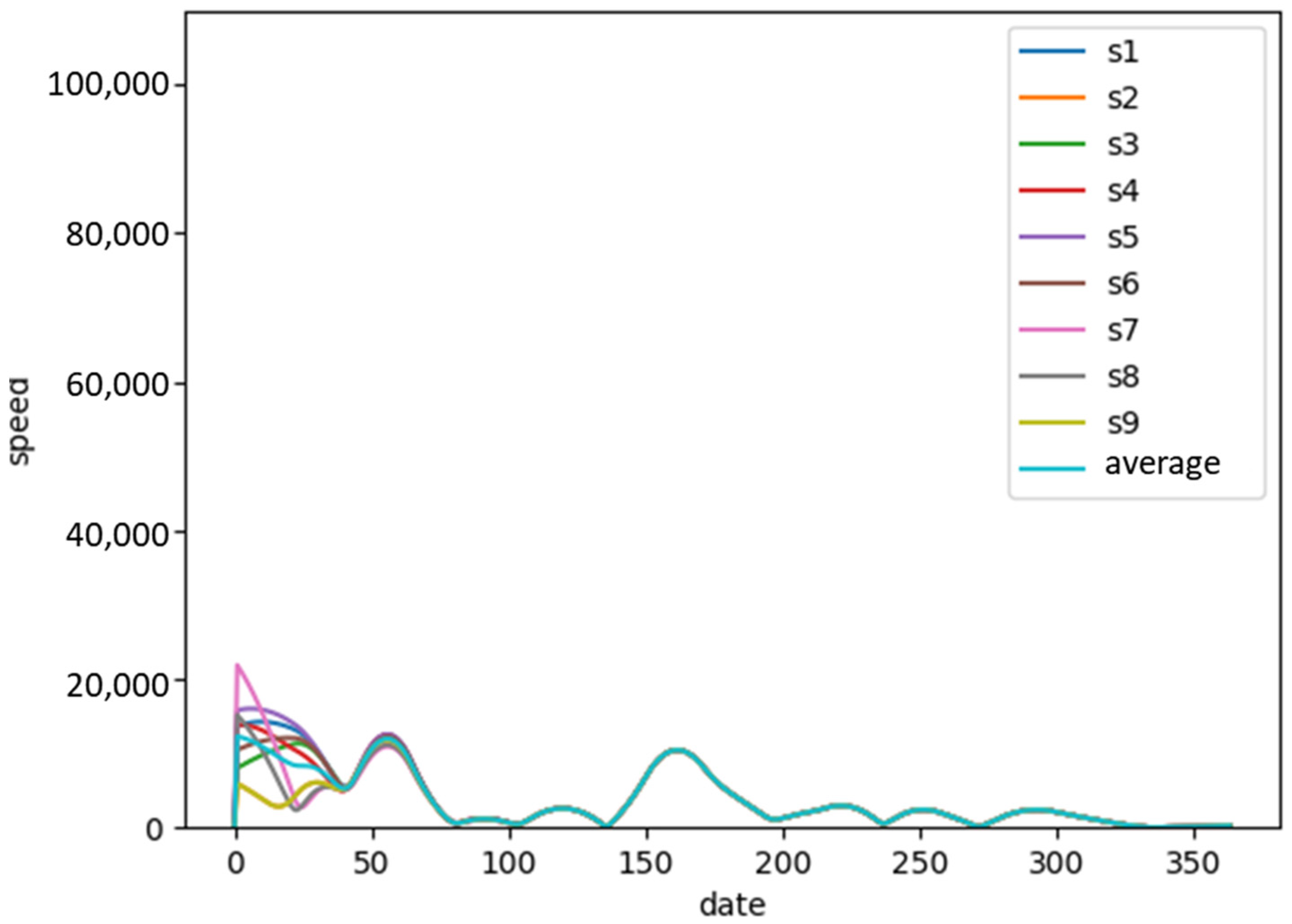 Animals 14 01663 g0a10