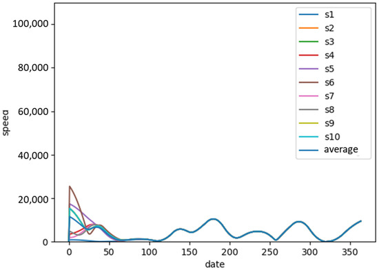 Animals 14 01663 g0a2