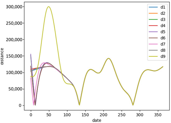 Animals 14 01663 g0a3