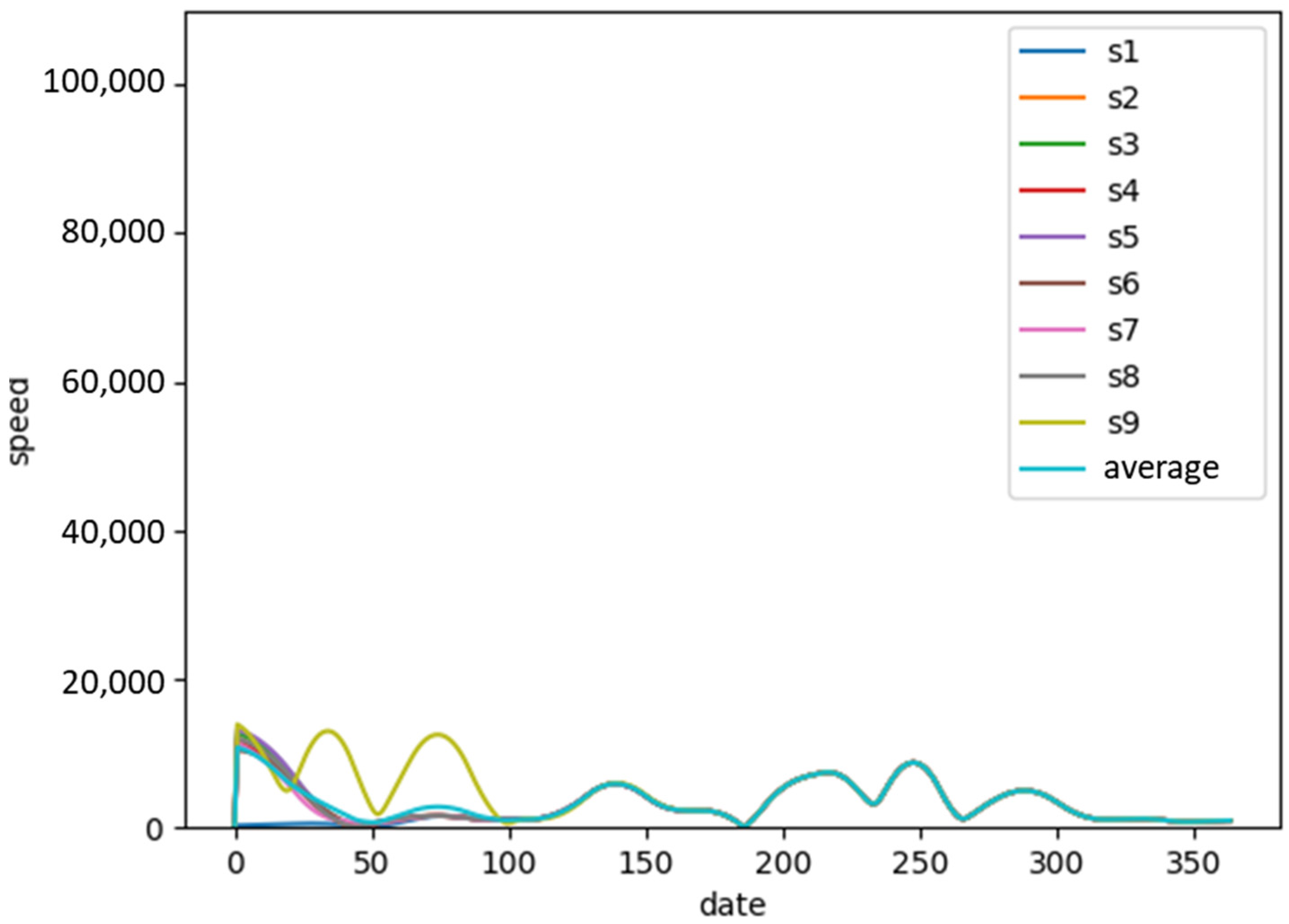 Animals 14 01663 g0a4