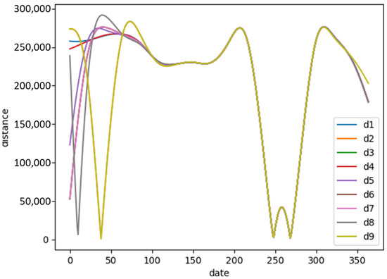 Animals 14 01663 g0a5