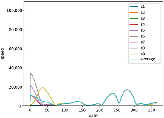 Animals 14 01663 g0a6