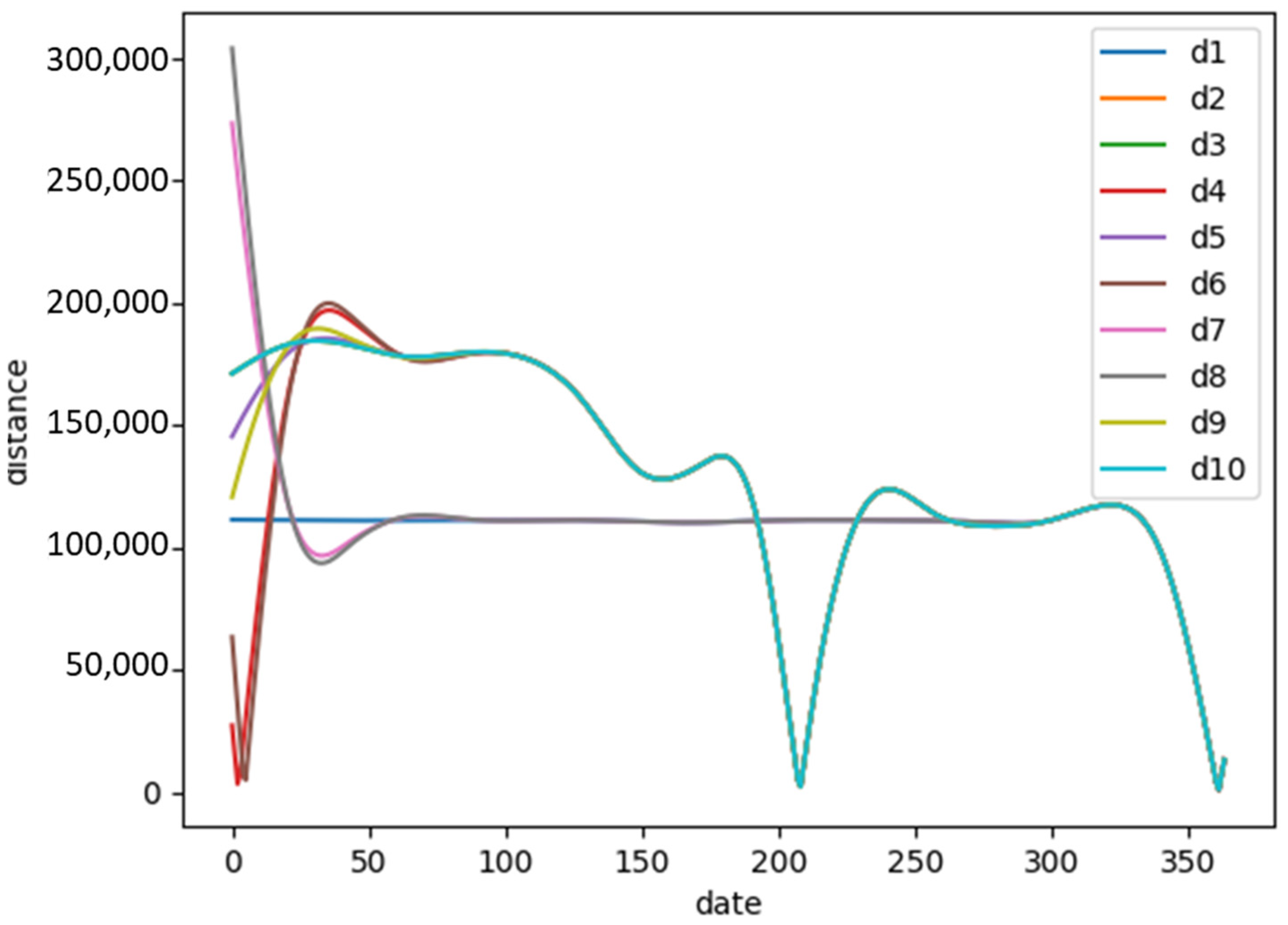 Animals 14 01663 g0a7