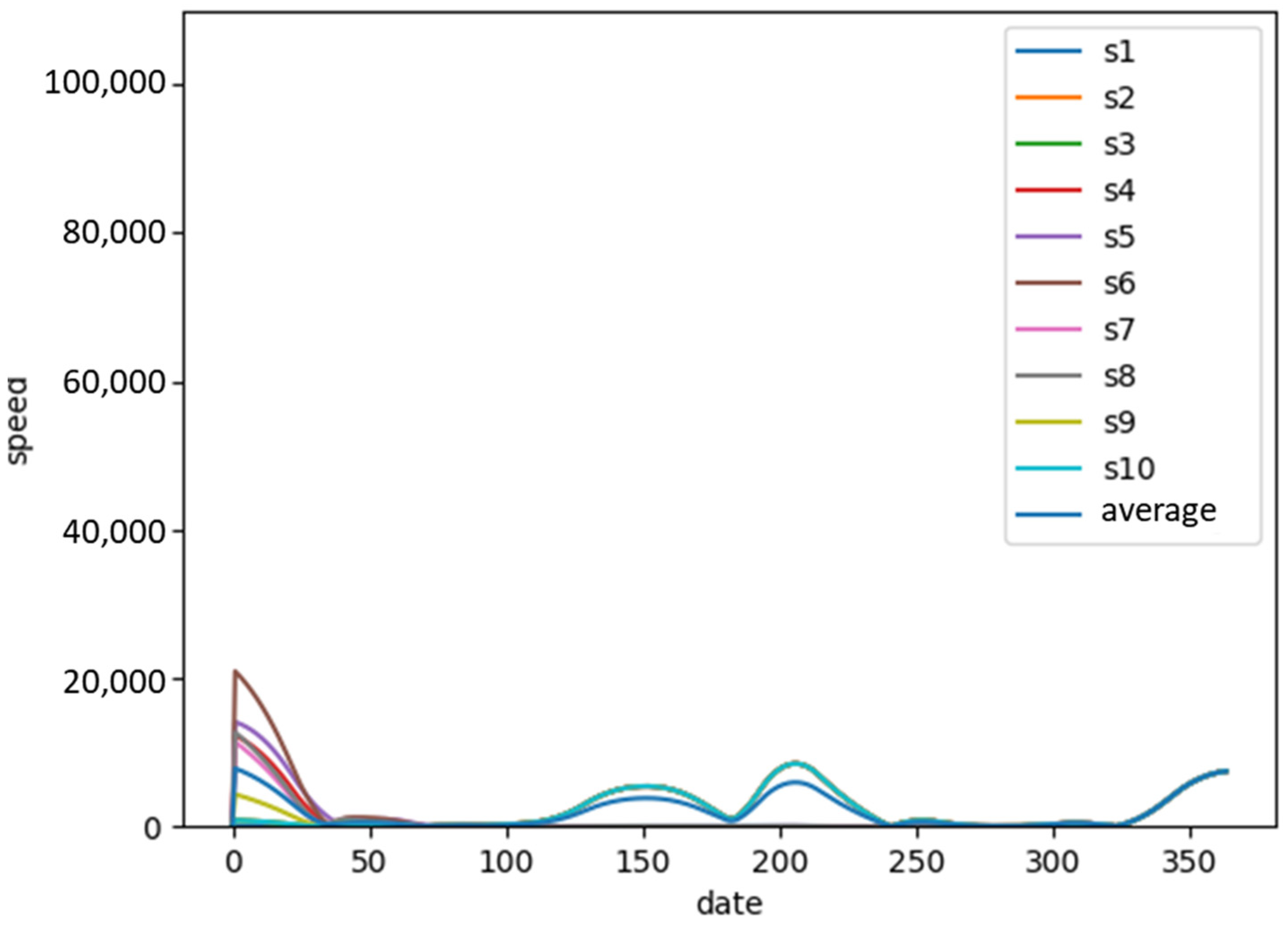 Animals 14 01663 g0a8