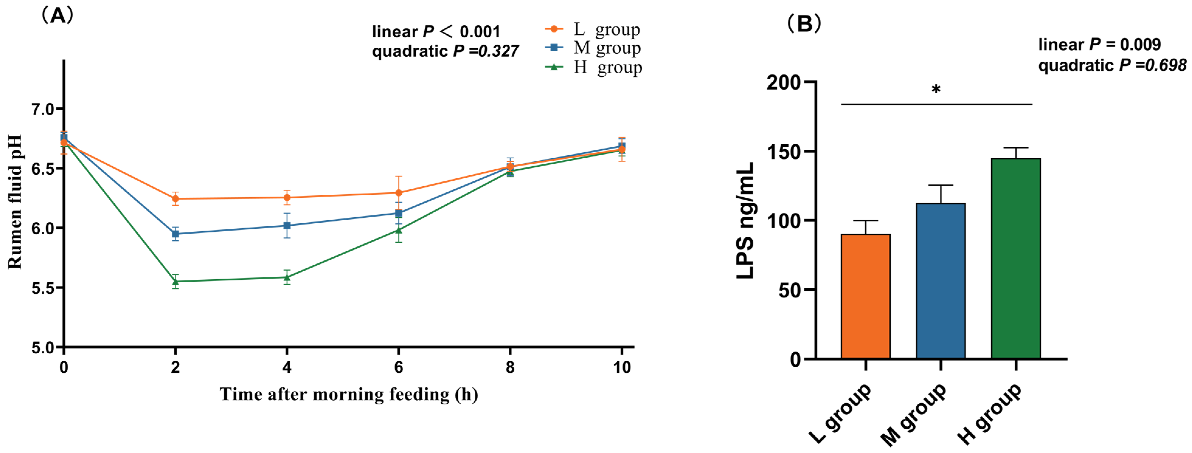 Animals 14 01666 g001