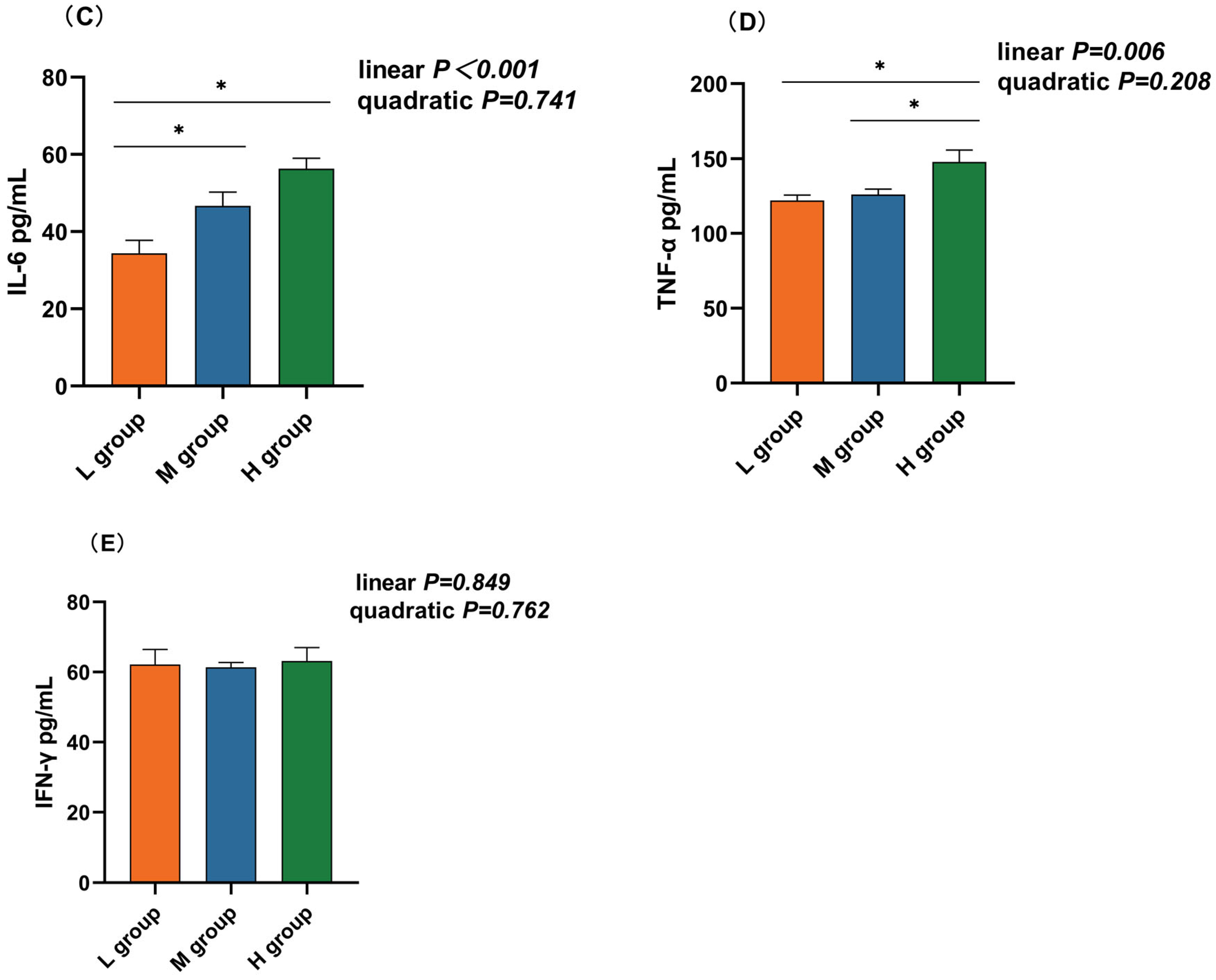 Animals 14 01666 g004b