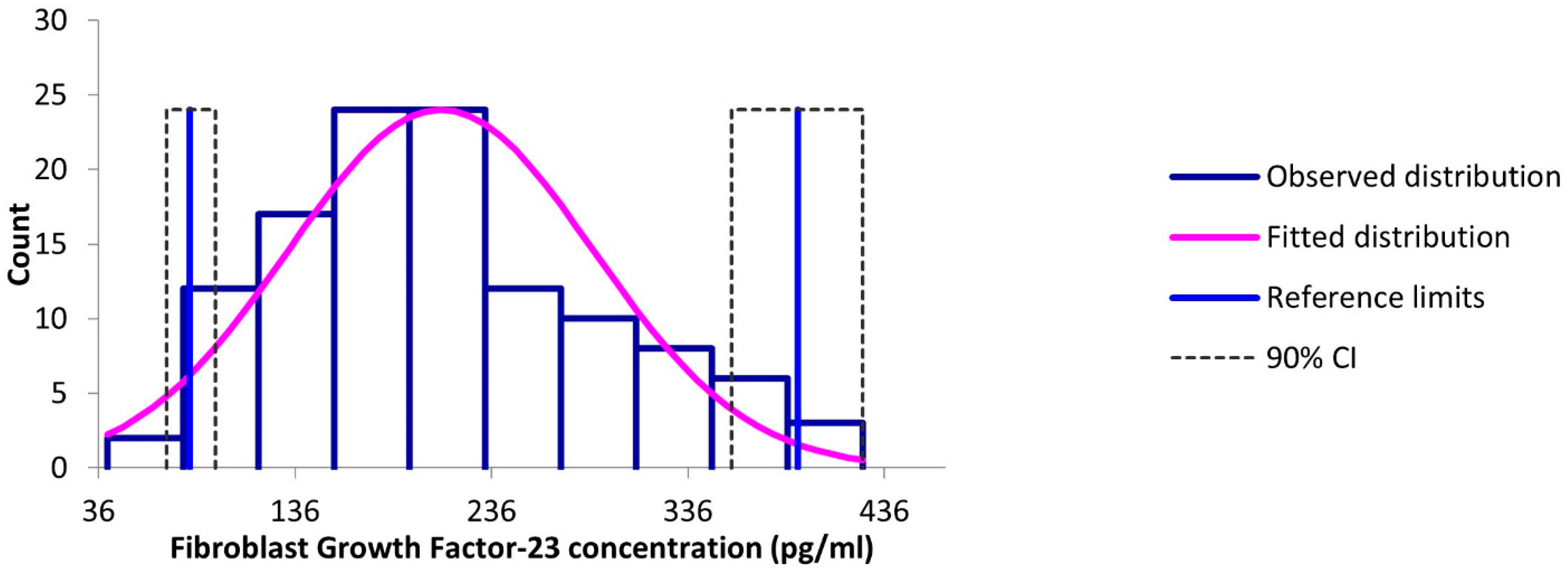 Animals 14 01670 g001