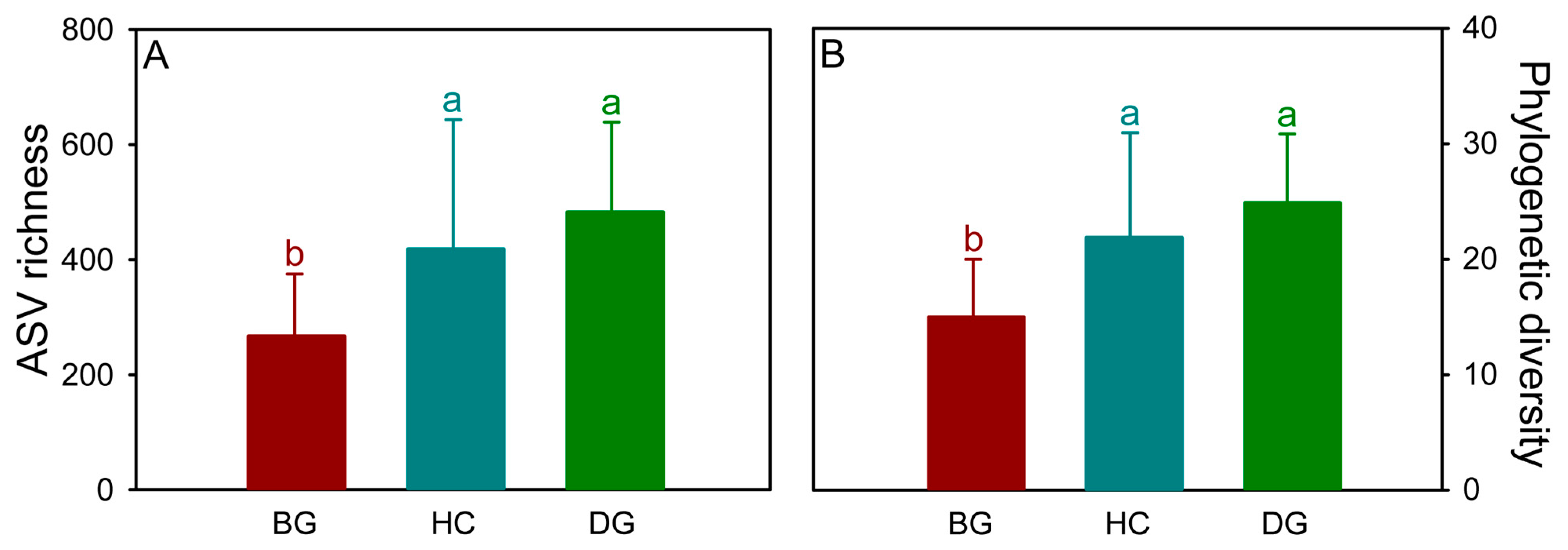 Animals 14 01688 g001