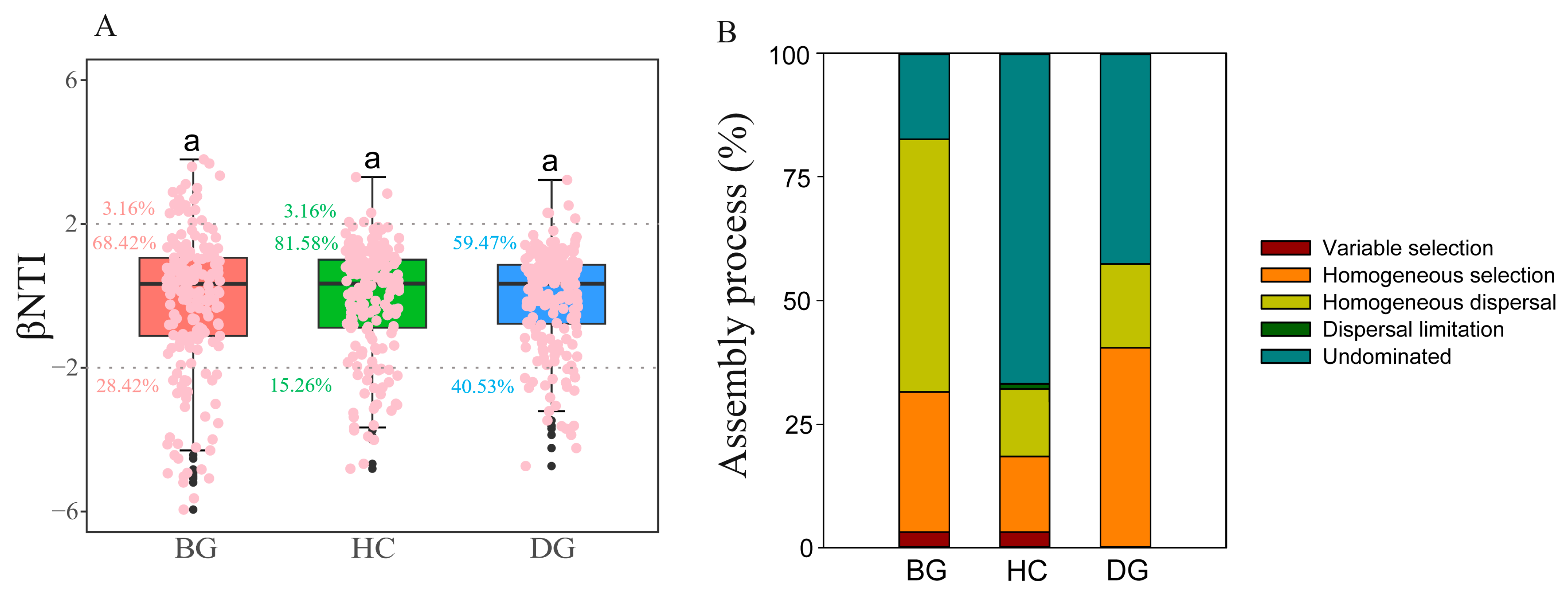 Animals 14 01688 g004