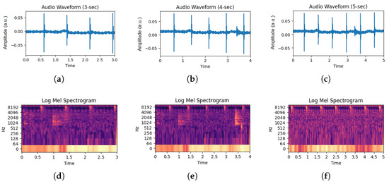 Animals 14 01690 g004