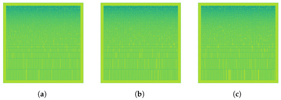 Animals 14 01690 g007