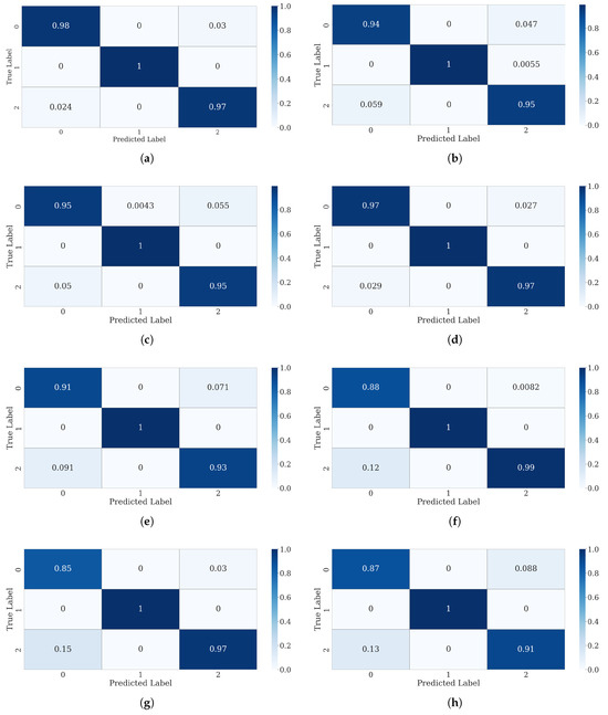 Animals 14 01690 g0a1