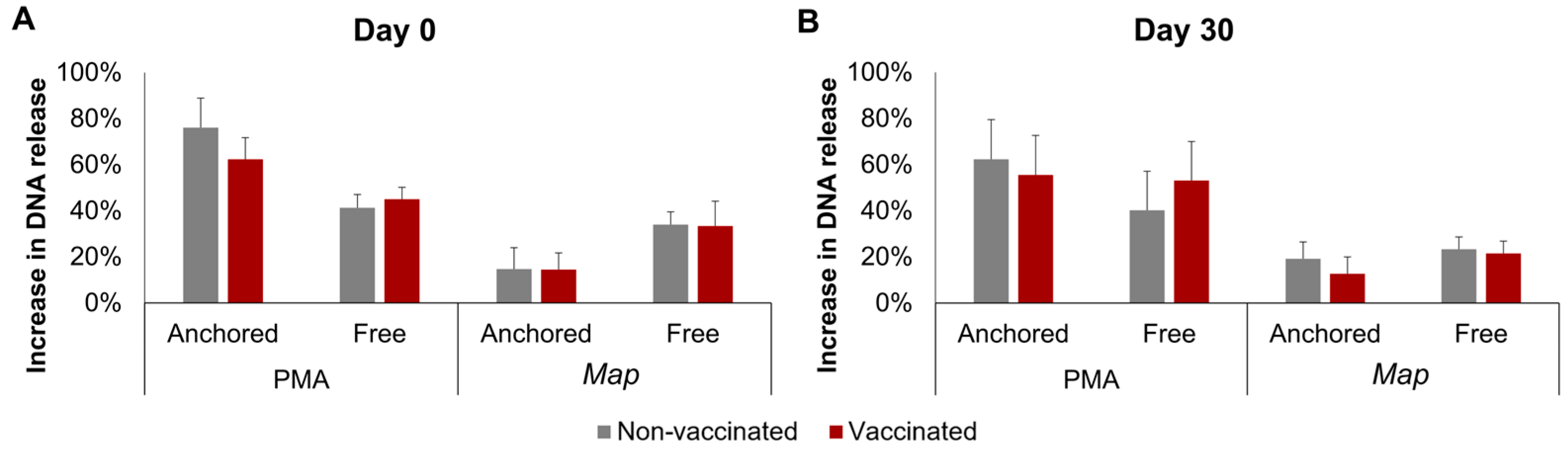 Animals 14 01694 g003