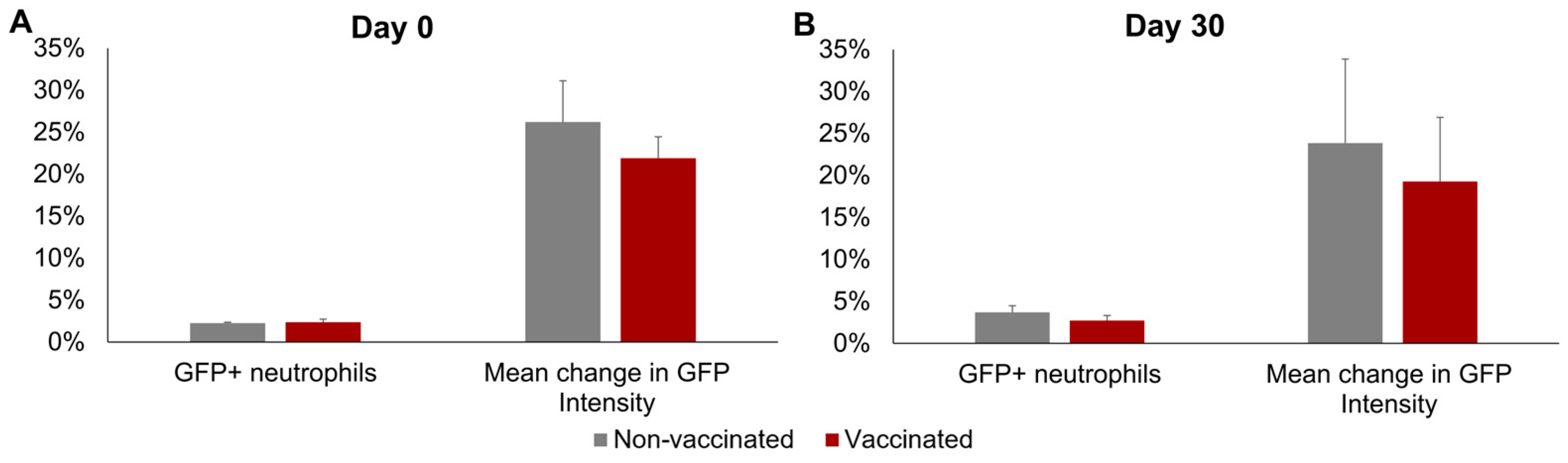 Animals 14 01694 g004