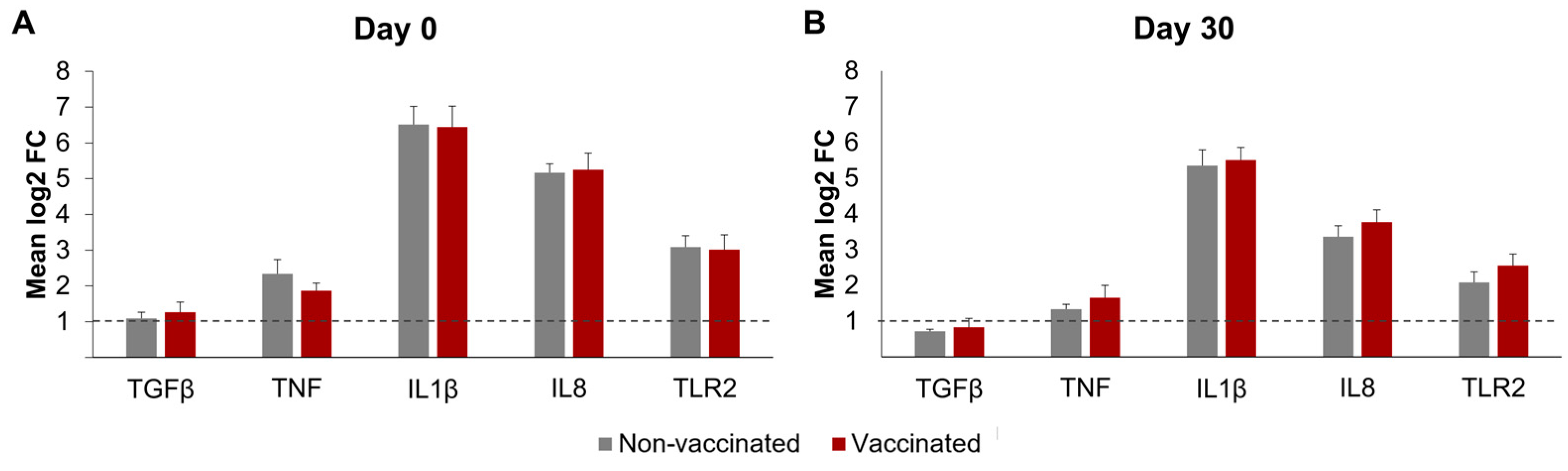 Animals 14 01694 g006