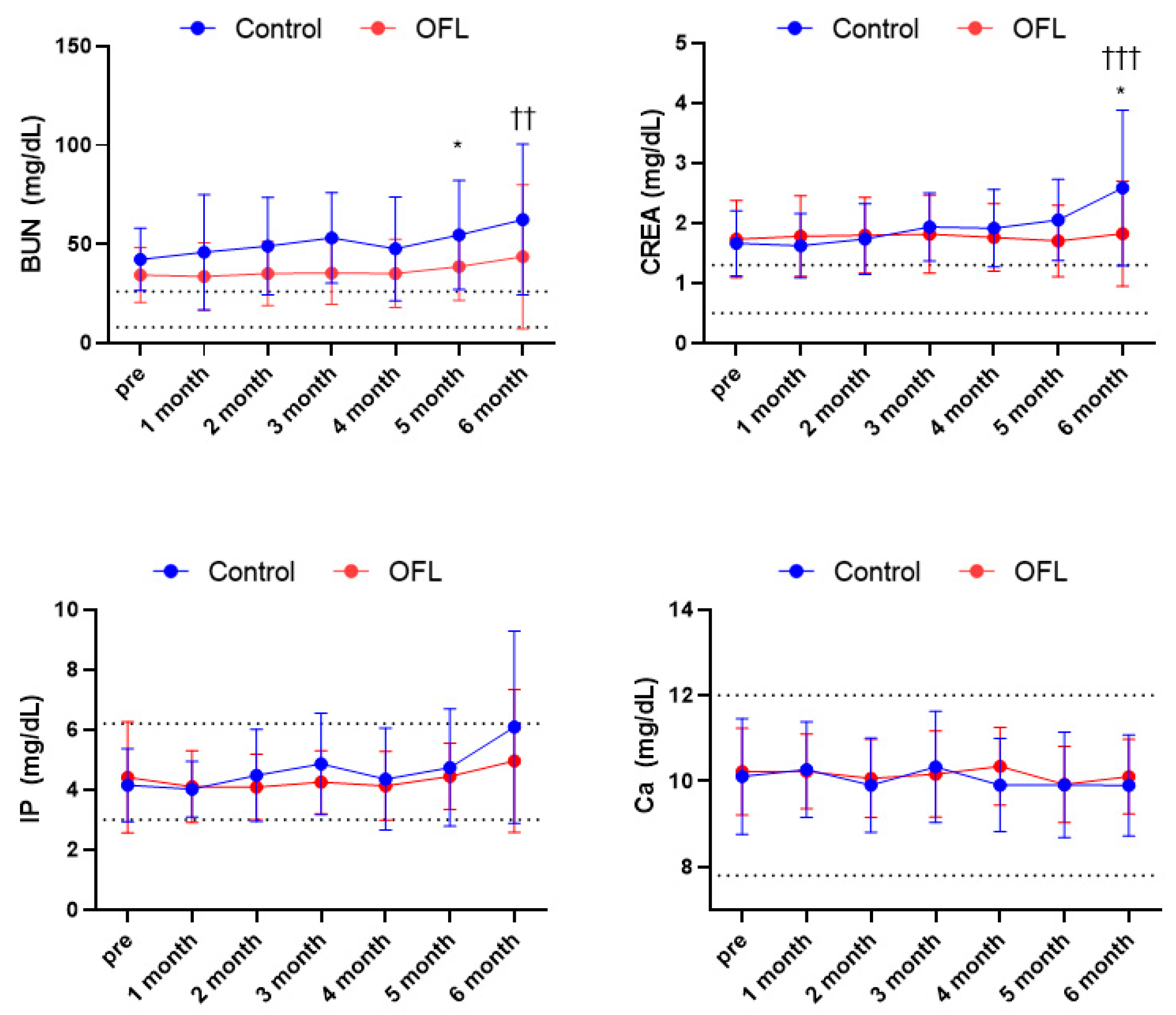Animals 14 01696 g001